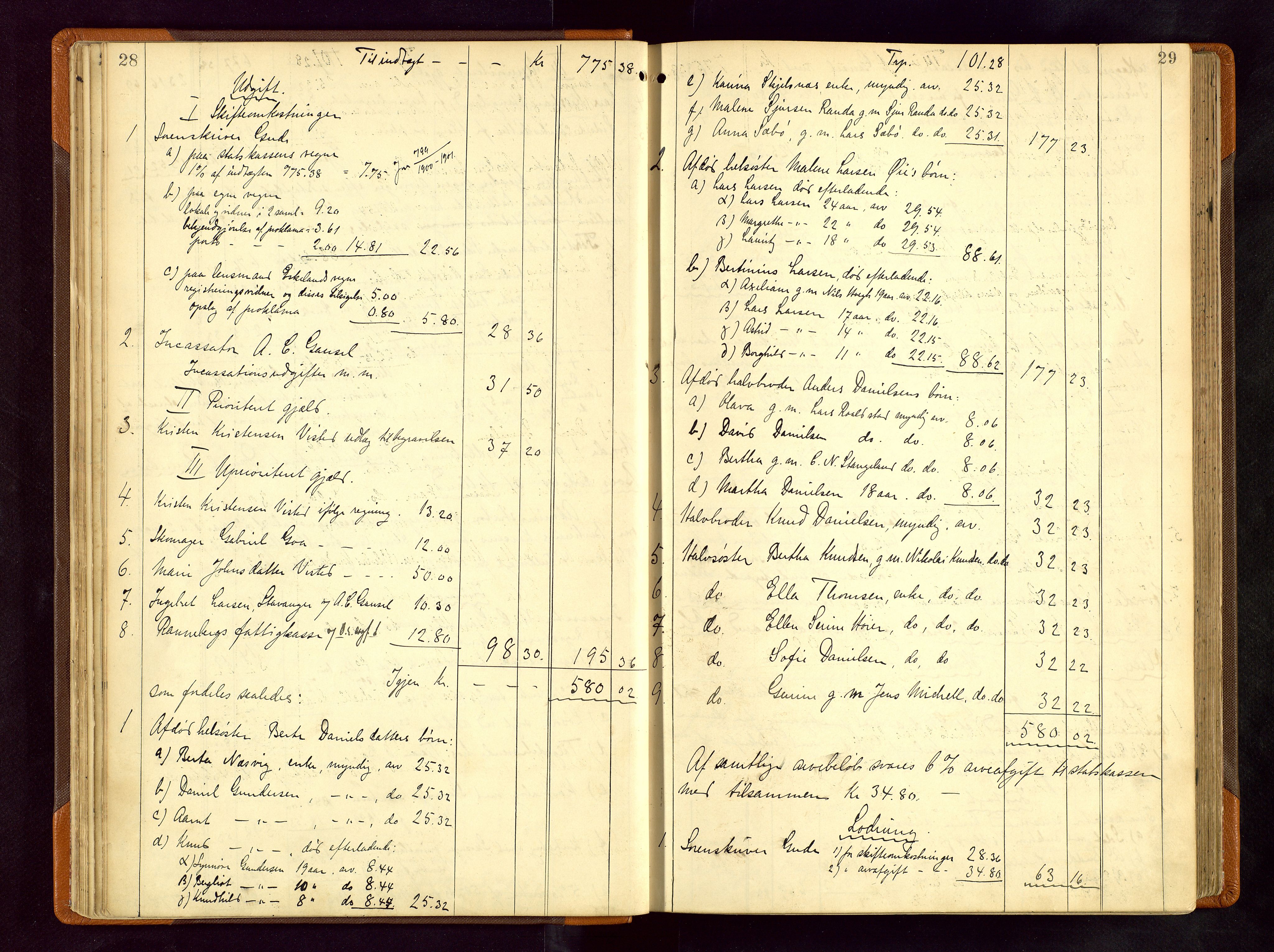 Jæren sorenskriveri, AV/SAST-A-100310/01/5/50/50BB/L0006: SKIFTEUTLODNINGSPROTOKOLL, 1900-1907, p. 28-29
