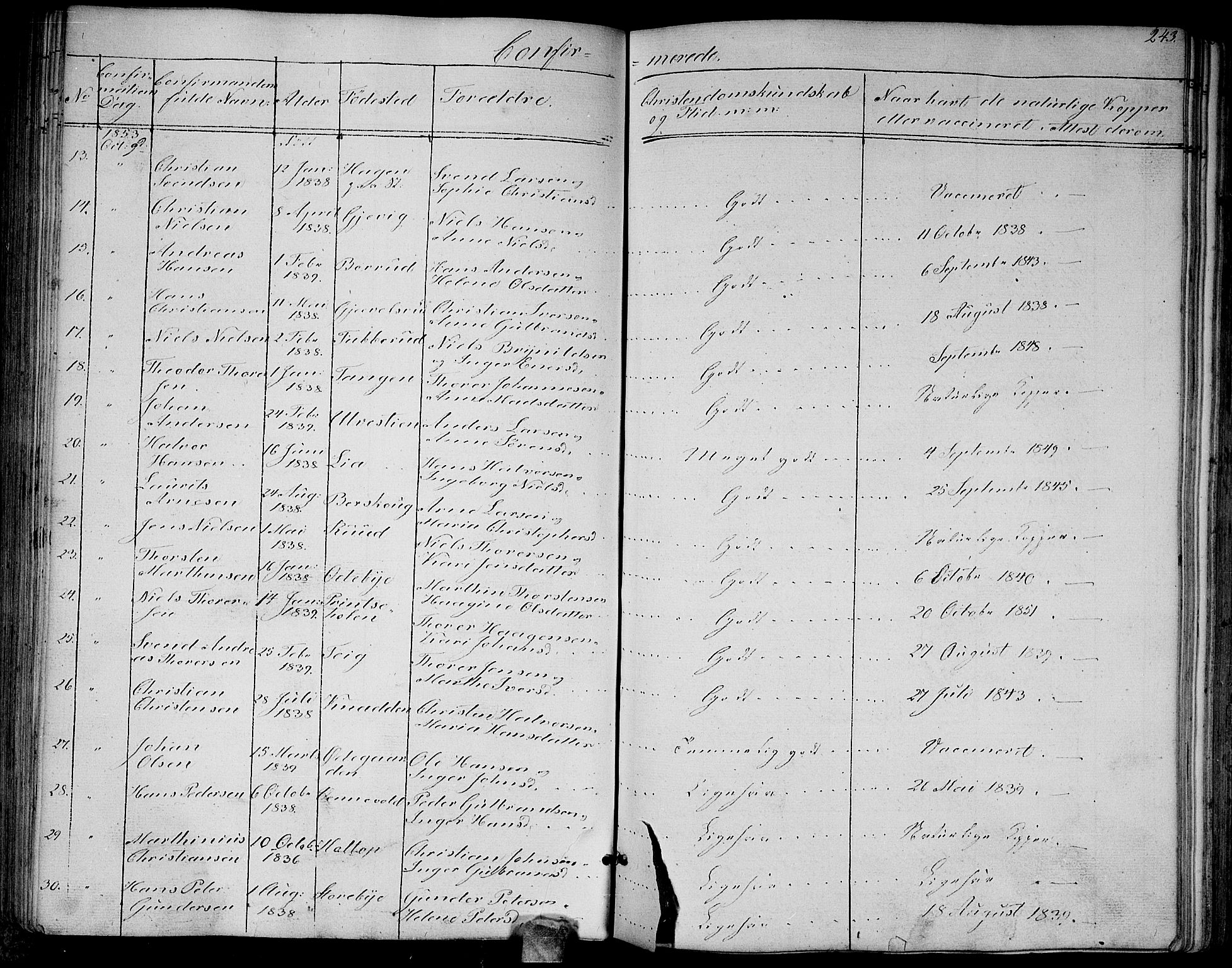 Enebakk prestekontor Kirkebøker, SAO/A-10171c/G/Ga/L0004: Parish register (copy) no. I 4, 1850-1866, p. 243