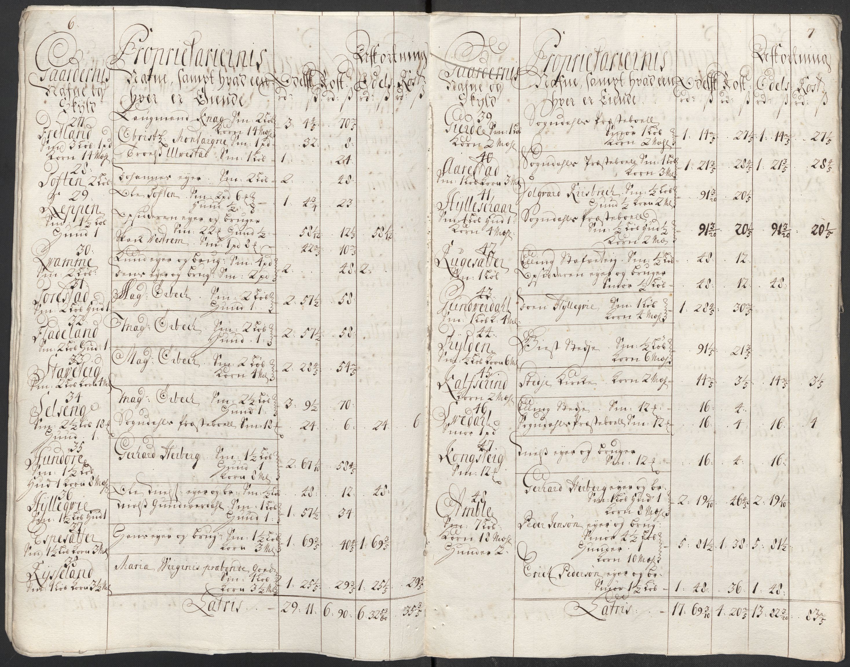 Rentekammeret inntil 1814, Reviderte regnskaper, Fogderegnskap, AV/RA-EA-4092/R52/L3319: Fogderegnskap Sogn, 1713-1714, p. 84