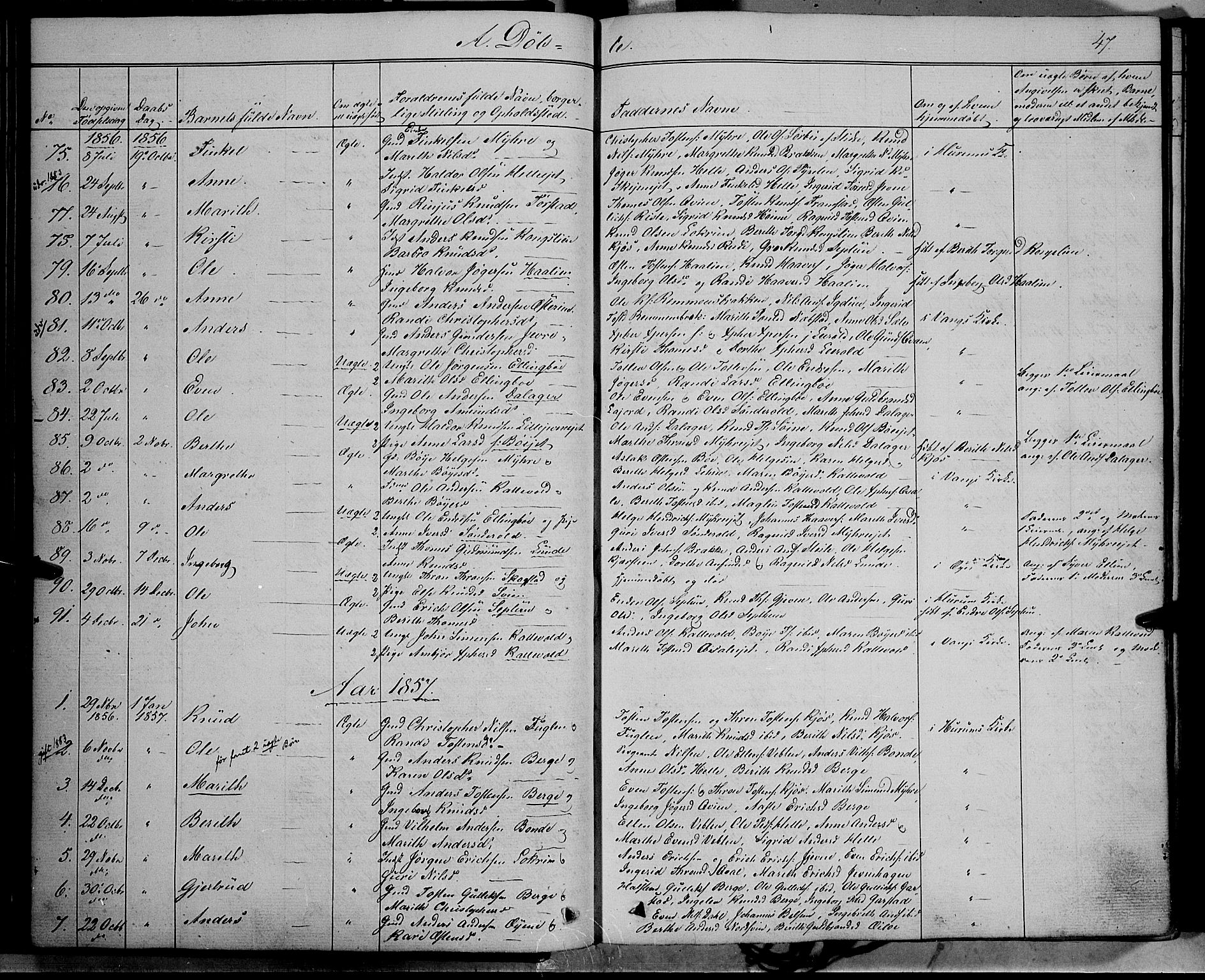 Vang prestekontor, Valdres, SAH/PREST-140/H/Ha/L0006: Parish register (official) no. 6, 1846-1864, p. 47