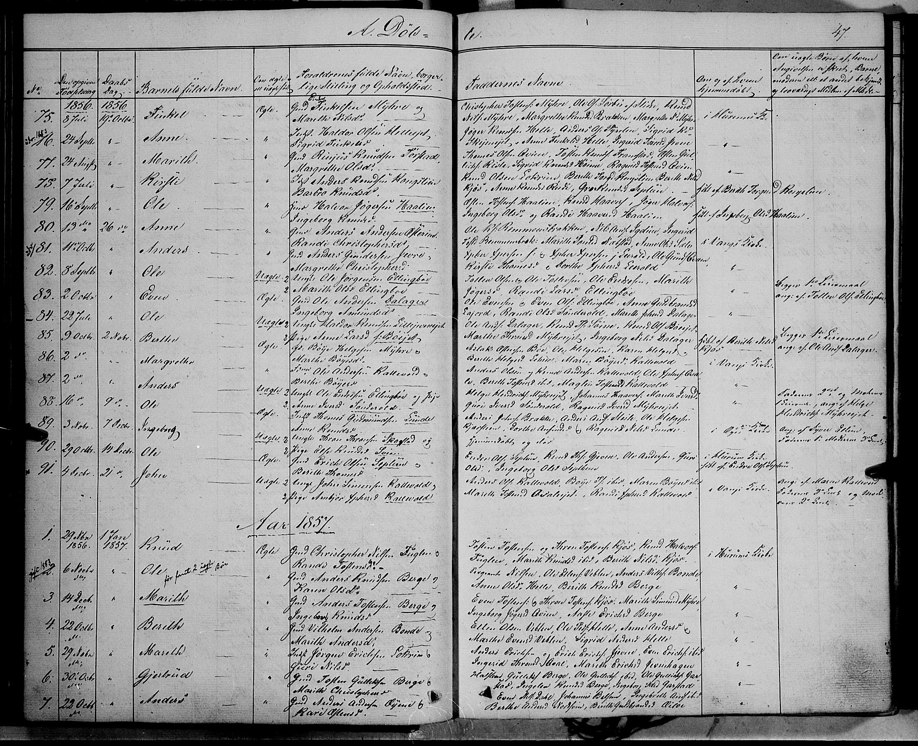 Vang prestekontor, Valdres, AV/SAH-PREST-140/H/Ha/L0006: Parish register (official) no. 6, 1846-1864, p. 47