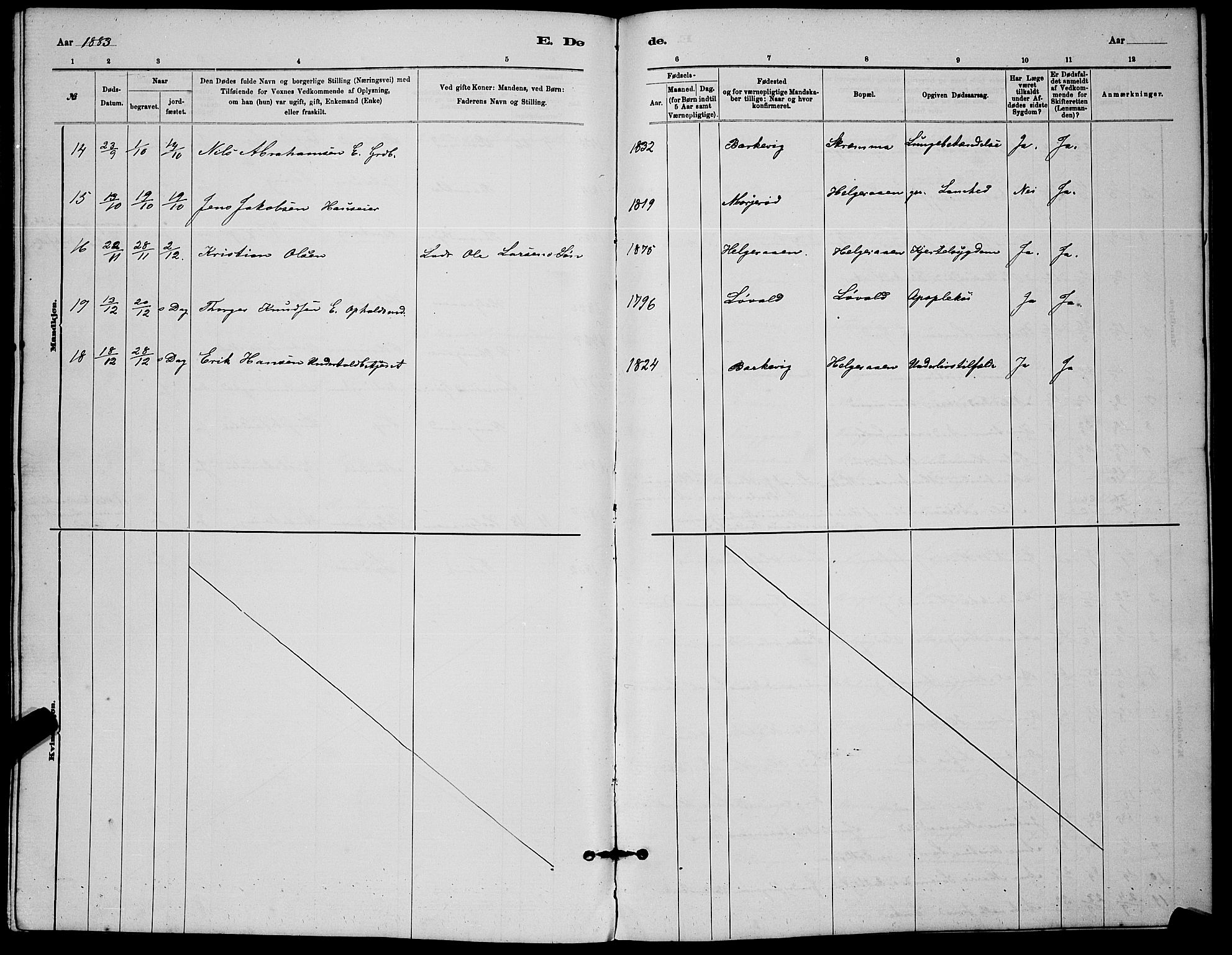 Brunlanes kirkebøker, AV/SAKO-A-342/G/Gb/L0002: Parish register (copy) no. II 2, 1878-1902