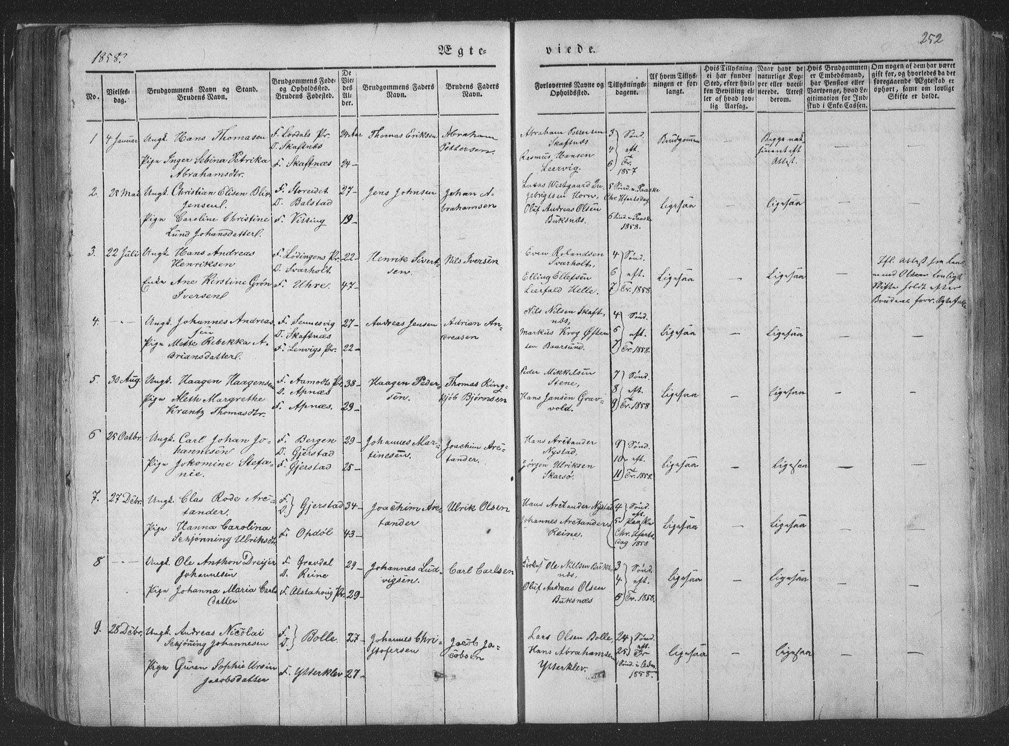 Ministerialprotokoller, klokkerbøker og fødselsregistre - Nordland, AV/SAT-A-1459/881/L1165: Parish register (copy) no. 881C02, 1854-1876, p. 252