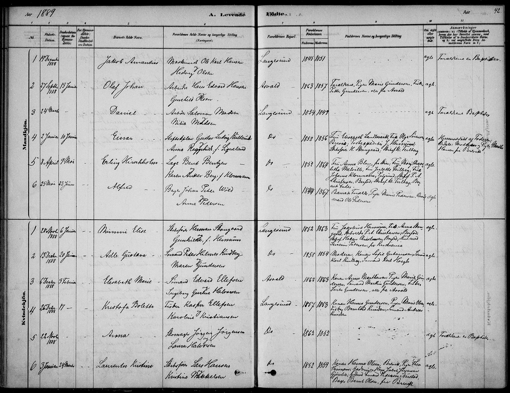 Langesund kirkebøker, AV/SAKO-A-280/F/Fa/L0002: Parish register (official) no. 2, 1878-1892, p. 42