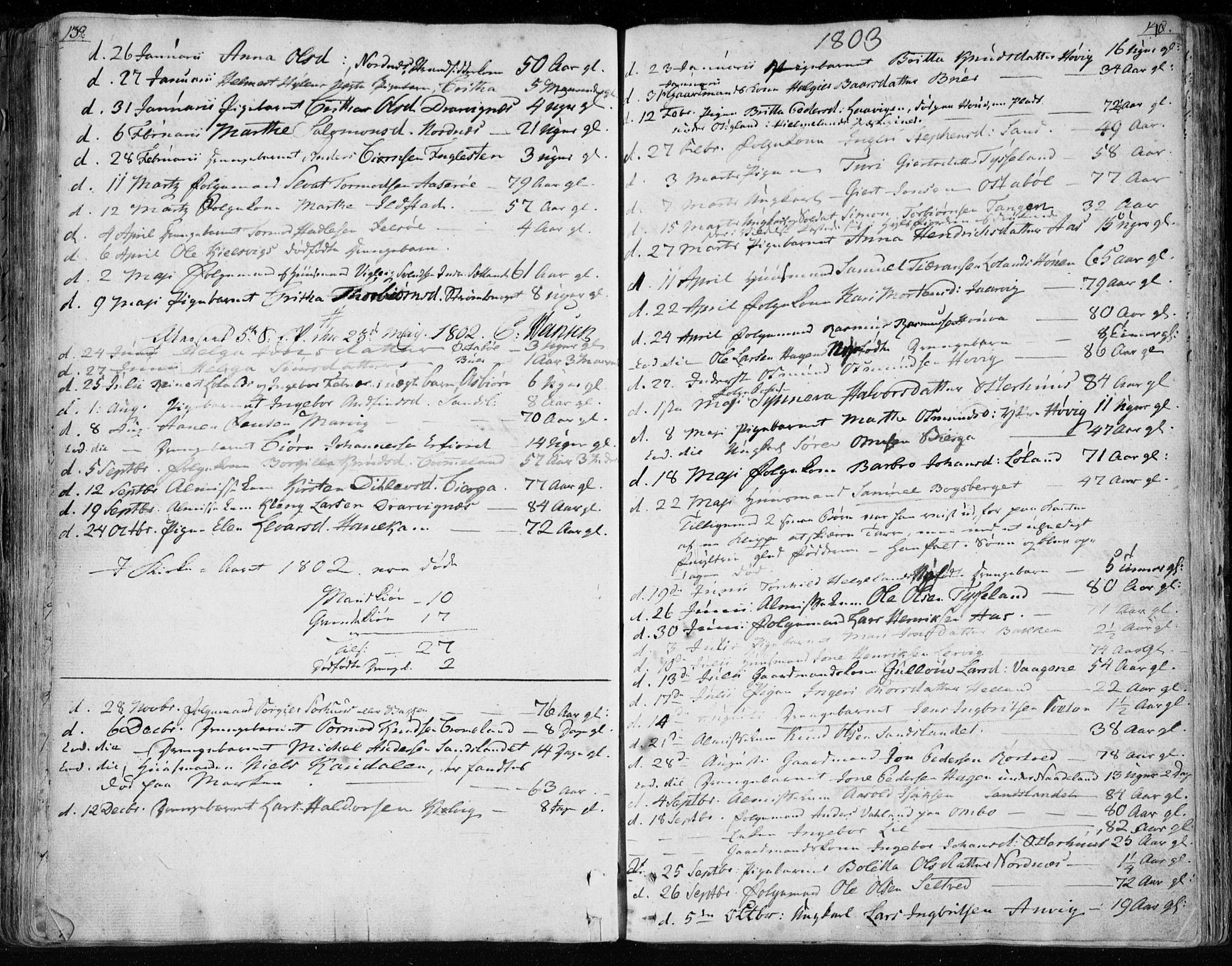 Jelsa sokneprestkontor, SAST/A-101842/01/IV: Parish register (official) no. A 4, 1796-1816, p. 139-140