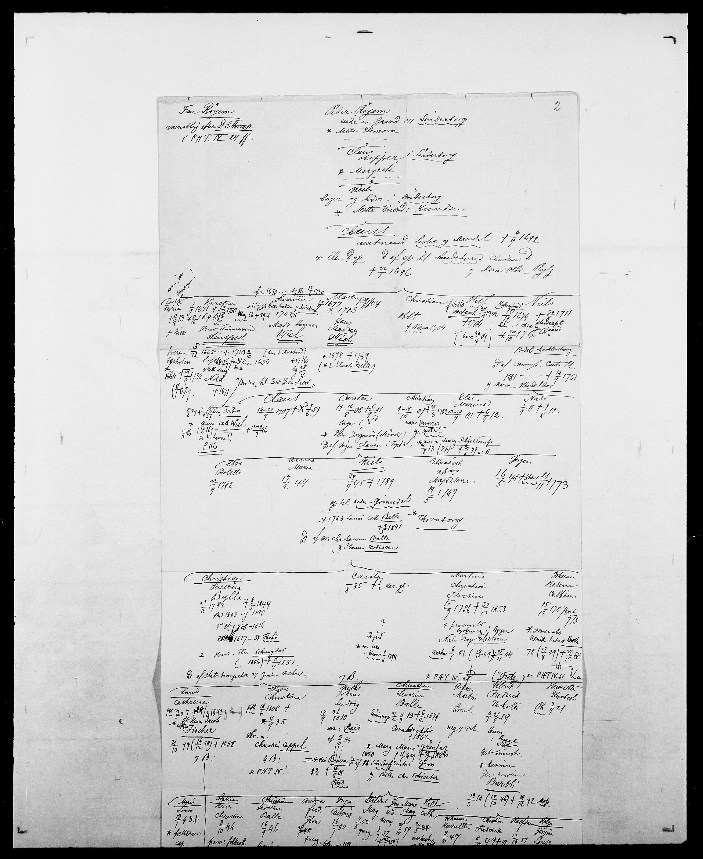 Delgobe, Charles Antoine - samling, AV/SAO-PAO-0038/D/Da/L0033: Roald - Røyem, p. 823