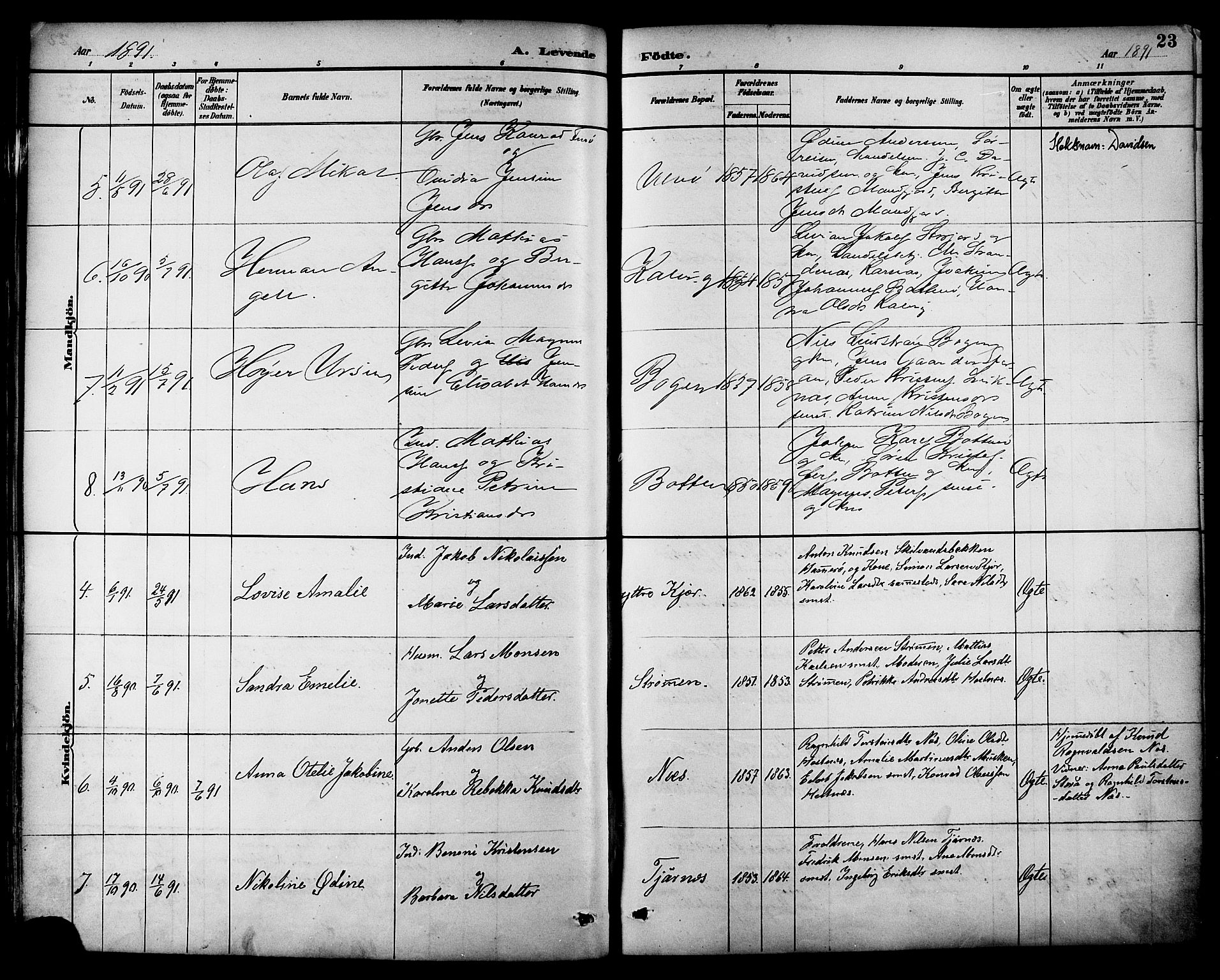 Ministerialprotokoller, klokkerbøker og fødselsregistre - Nordland, AV/SAT-A-1459/861/L0869: Parish register (official) no. 861A04, 1889-1903, p. 23