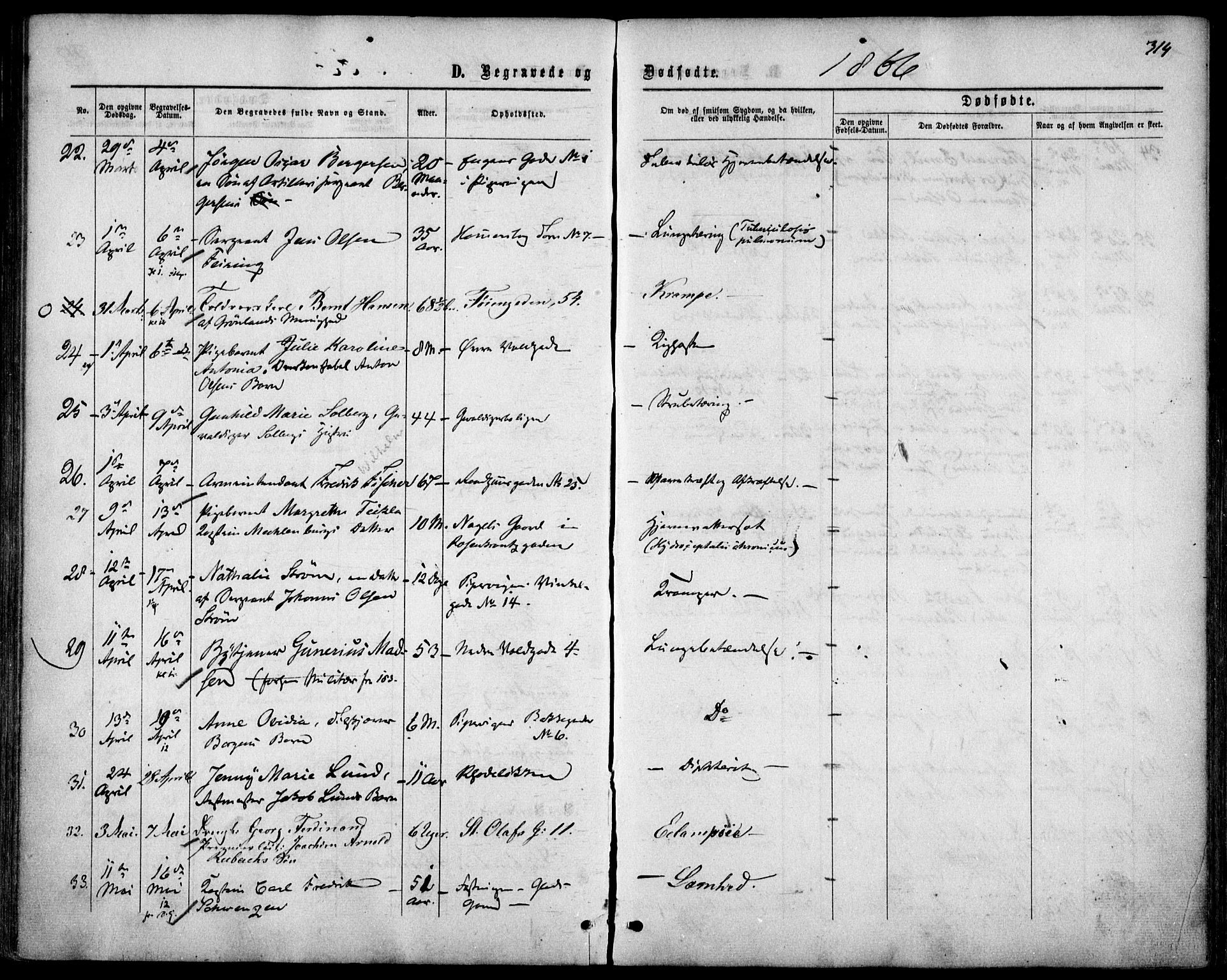 Garnisonsmenigheten Kirkebøker, AV/SAO-A-10846/F/Fa/L0010: Parish register (official) no. 10, 1859-1869, p. 314