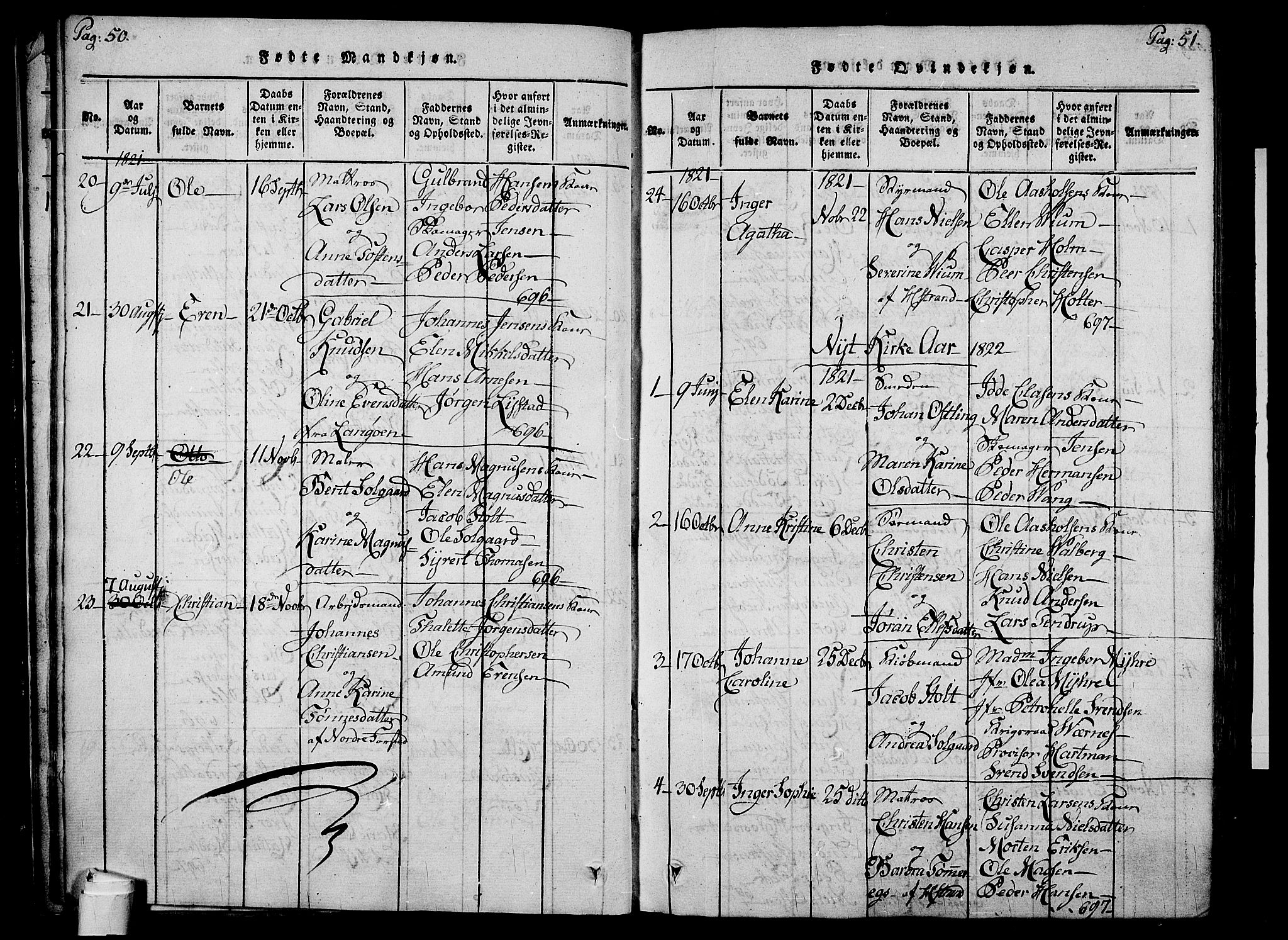 Holmestrand kirkebøker, SAKO/A-346/F/Fa/L0001: Parish register (official) no. 1, 1814-1840, p. 50-51