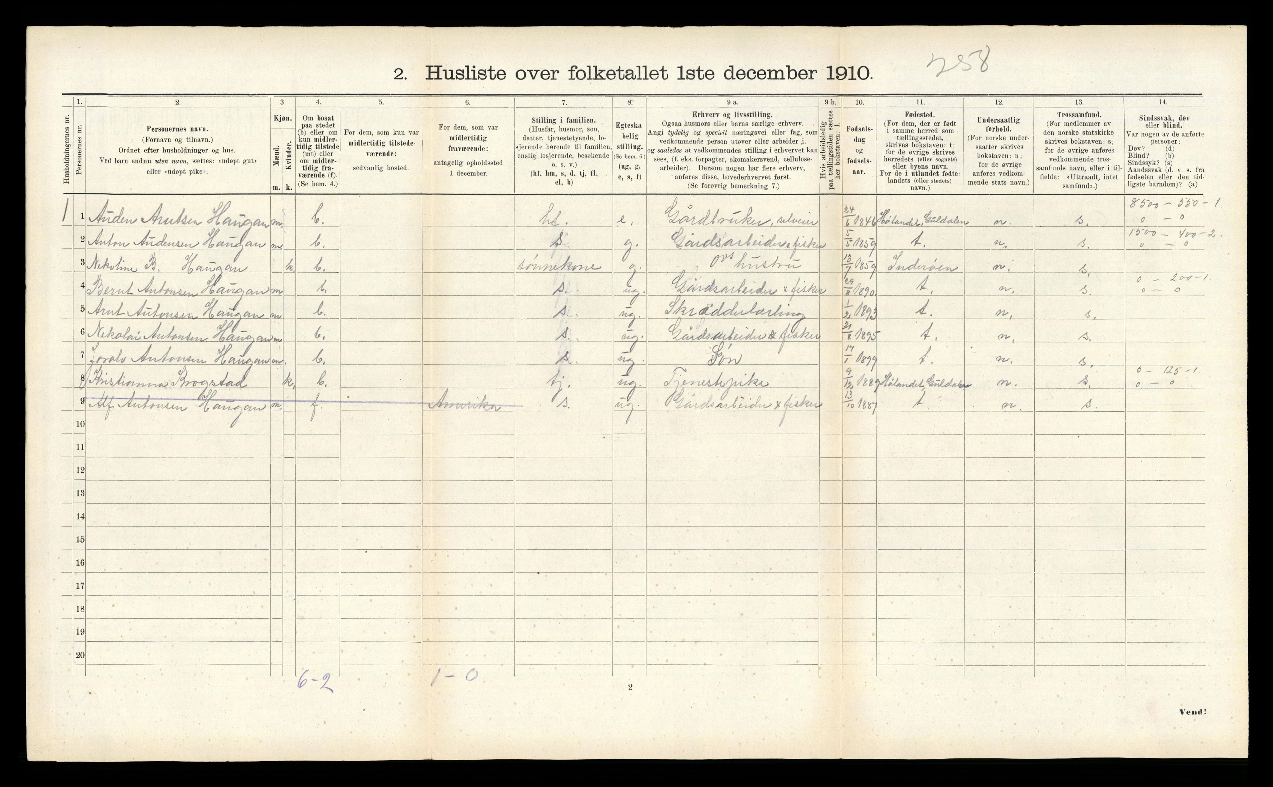 RA, 1910 census for Verran, 1910, p. 220