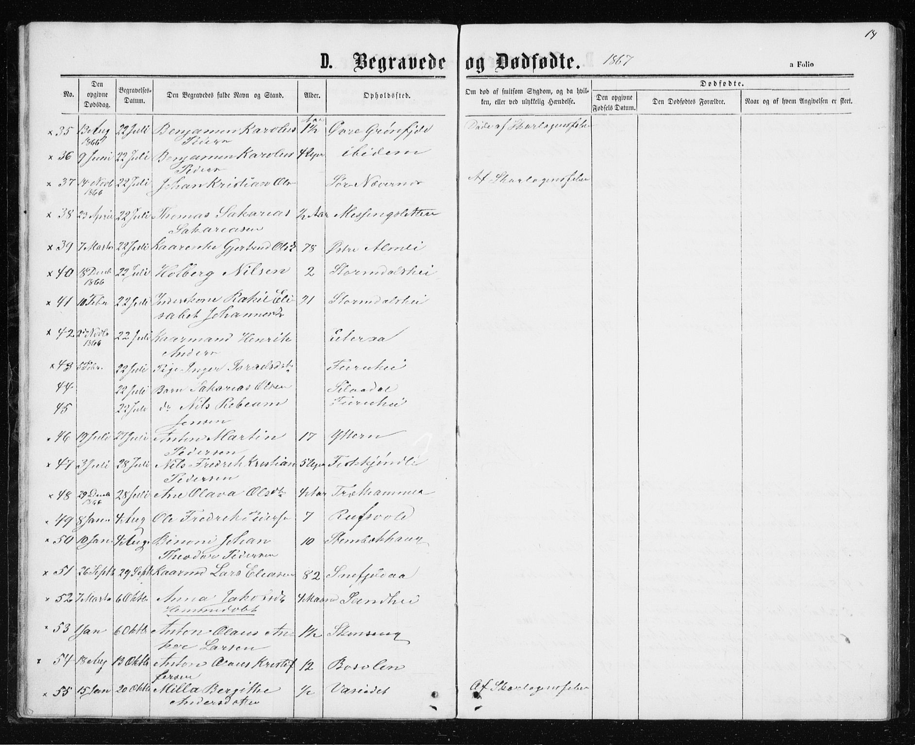 Ministerialprotokoller, klokkerbøker og fødselsregistre - Nordland, AV/SAT-A-1459/827/L0418: Parish register (copy) no. 827C07, 1863-1886, p. 14