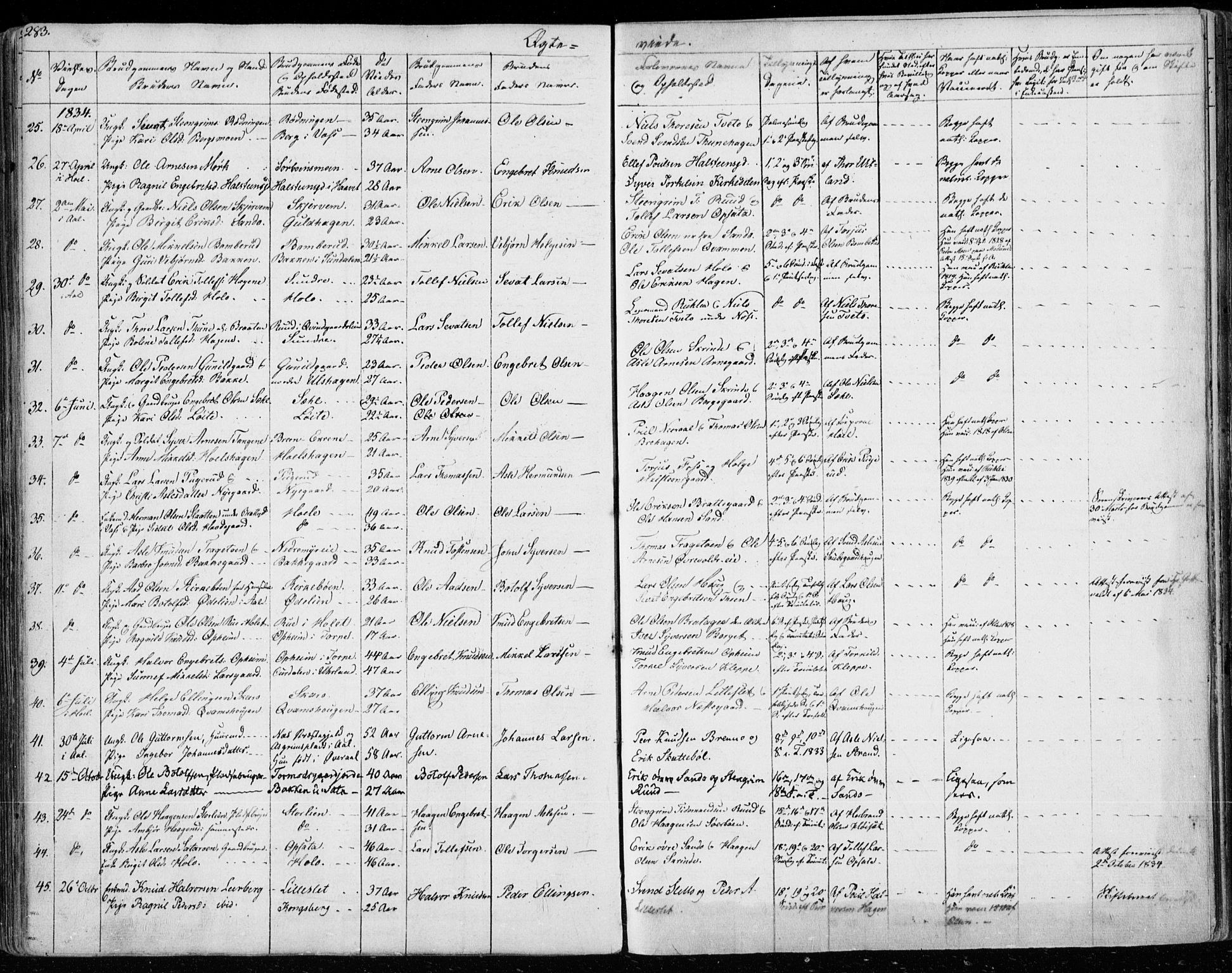 Ål kirkebøker, SAKO/A-249/F/Fa/L0005: Parish register (official) no. I 5, 1825-1848, p. 283