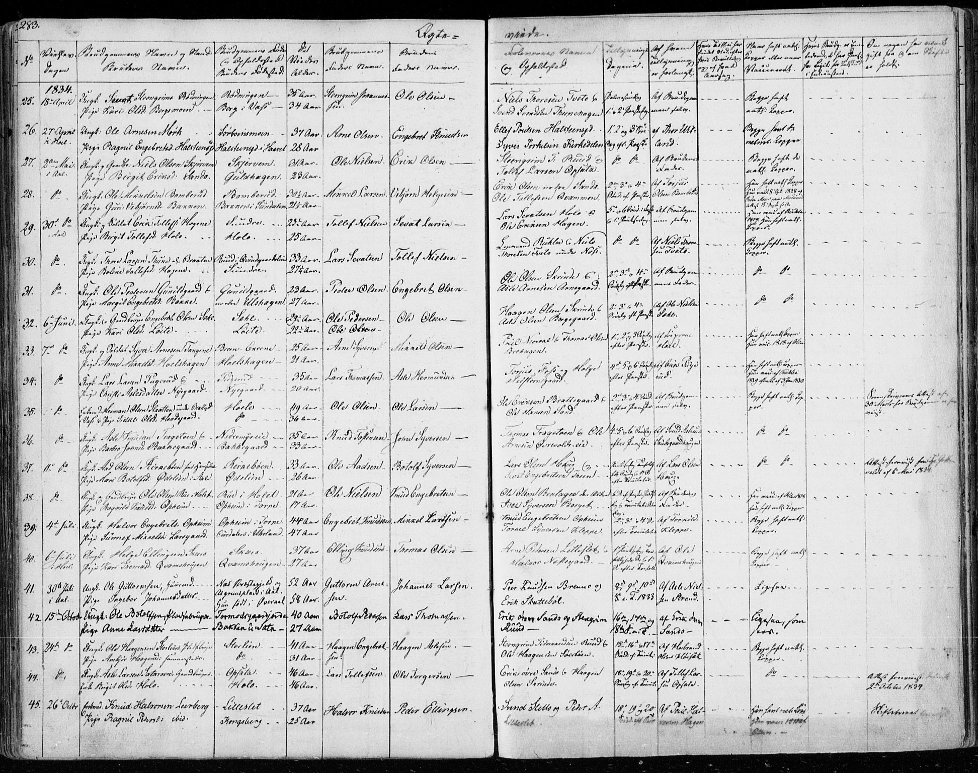 Ål kirkebøker, AV/SAKO-A-249/F/Fa/L0005: Parish register (official) no. I 5, 1825-1848, p. 283