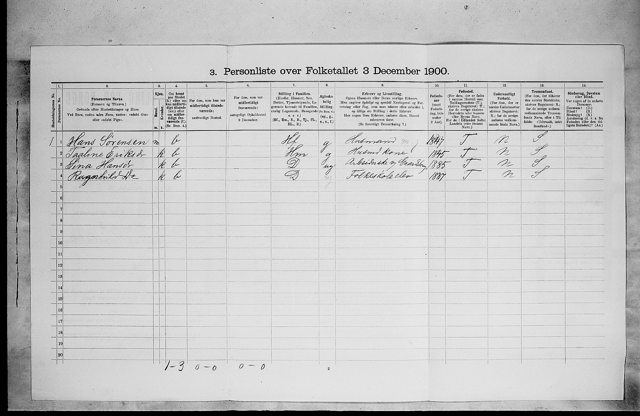 SAH, 1900 census for Stange, 1900, p. 977