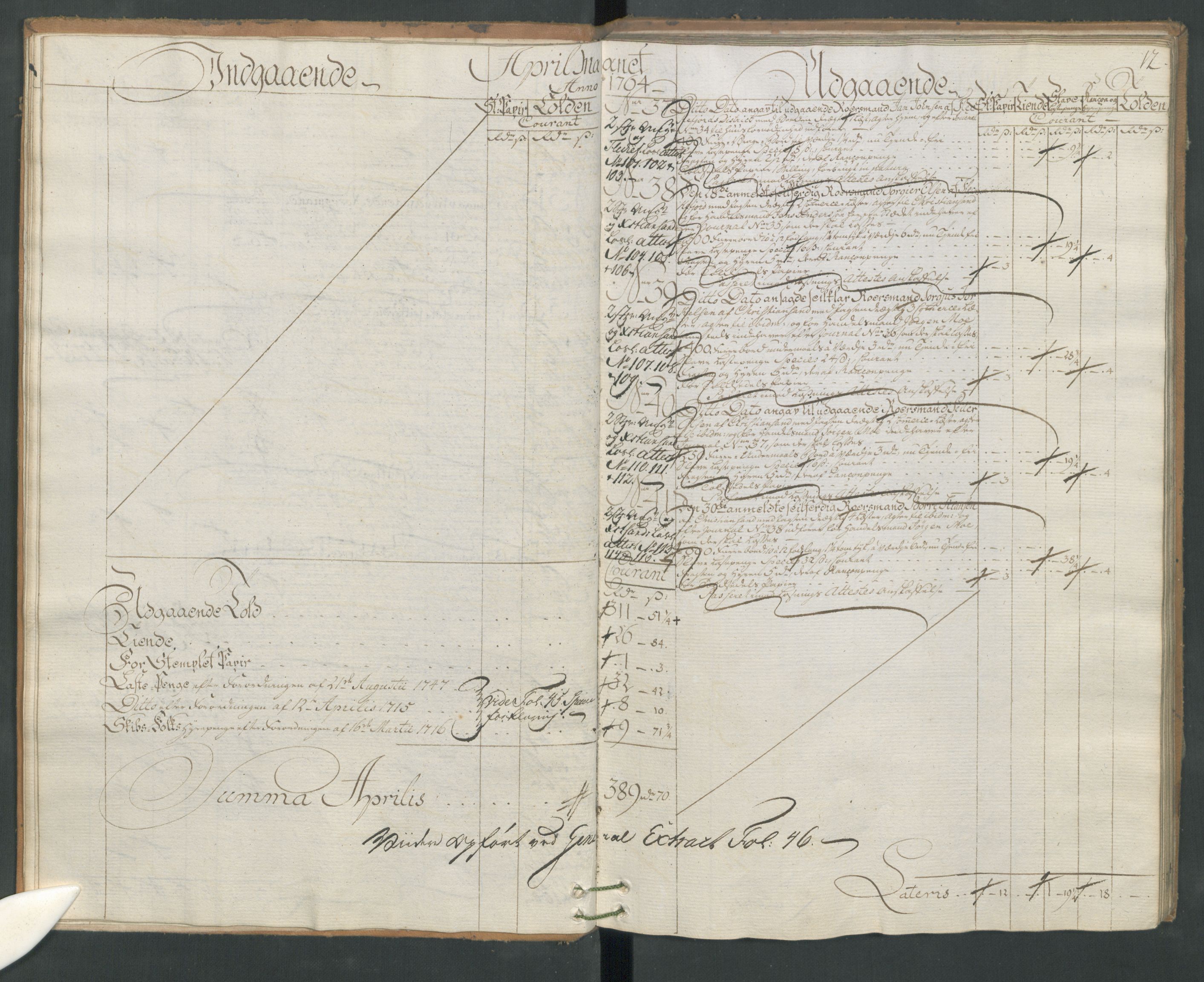 Generaltollkammeret, tollregnskaper, AV/RA-EA-5490/R17/L0025/0006: Tollregnskaper Mandal / Utgående hovedtollbok, 1764, p. 11b-12a