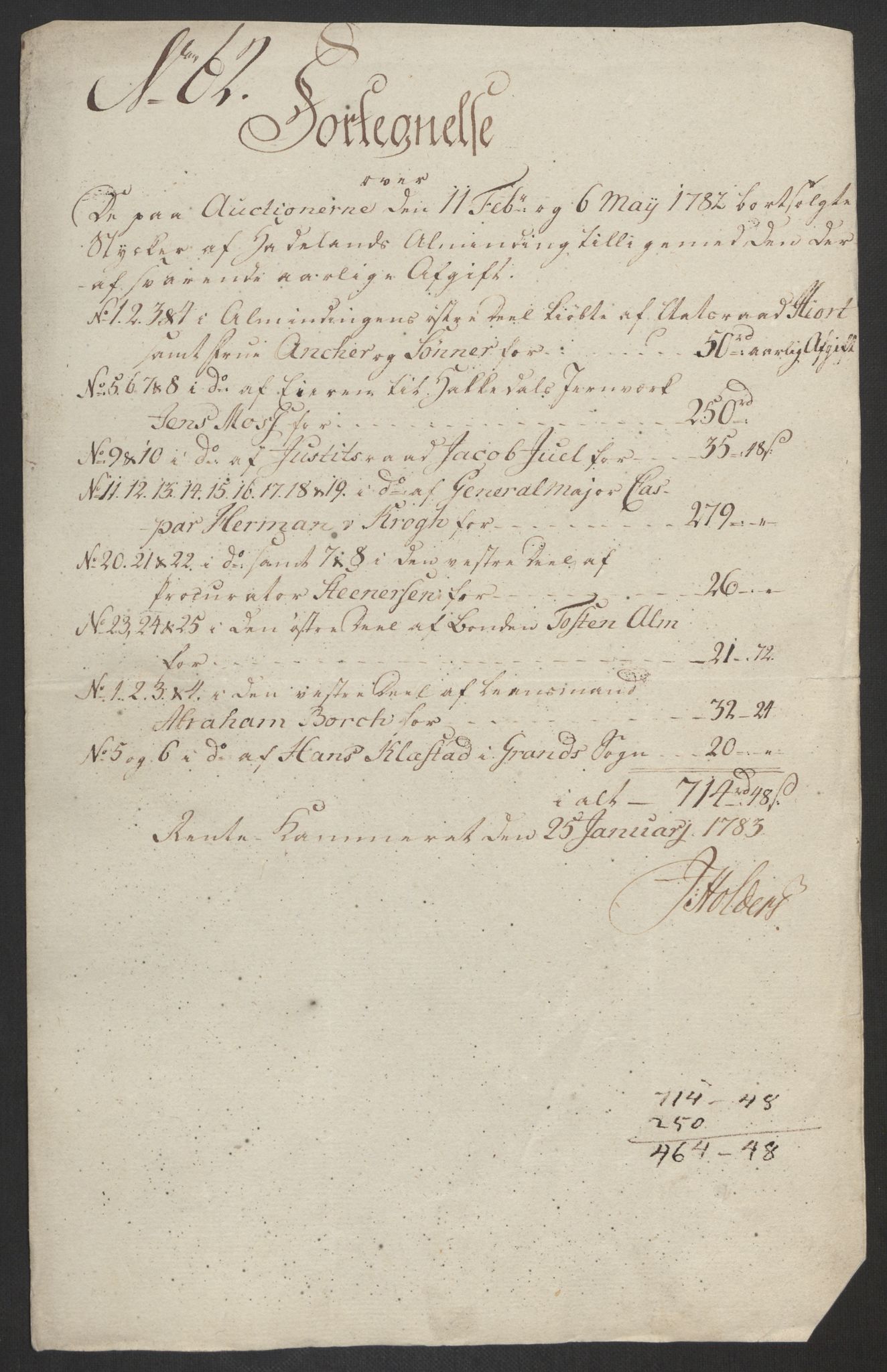 Rentekammeret inntil 1814, Reviderte regnskaper, Fogderegnskap, AV/RA-EA-4092/R19/L1369: Fogderegnskap Toten, Hadeland og Vardal, 1782, p. 213