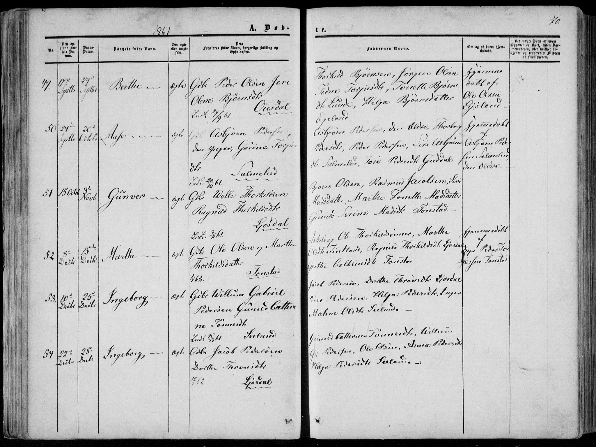 Sirdal sokneprestkontor, AV/SAK-1111-0036/F/Fa/Fab/L0002: Parish register (official) no. A 2, 1855-1874, p. 70