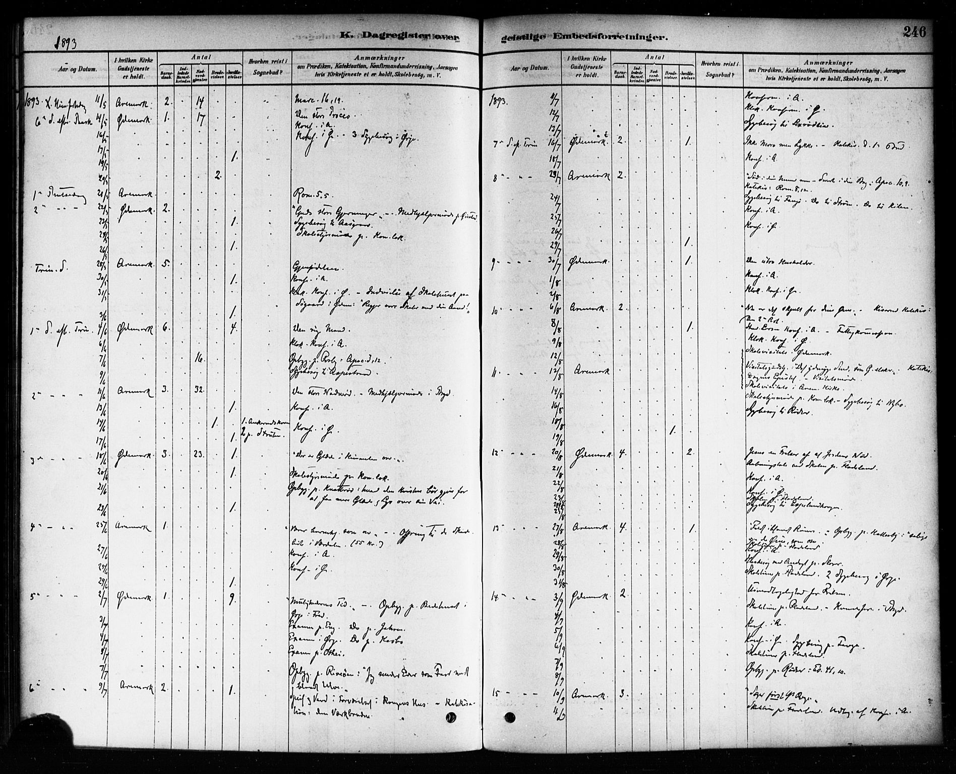 Aremark prestekontor Kirkebøker, AV/SAO-A-10899/F/Fb/L0004: Parish register (official) no. II 4, 1878-1895, p. 246