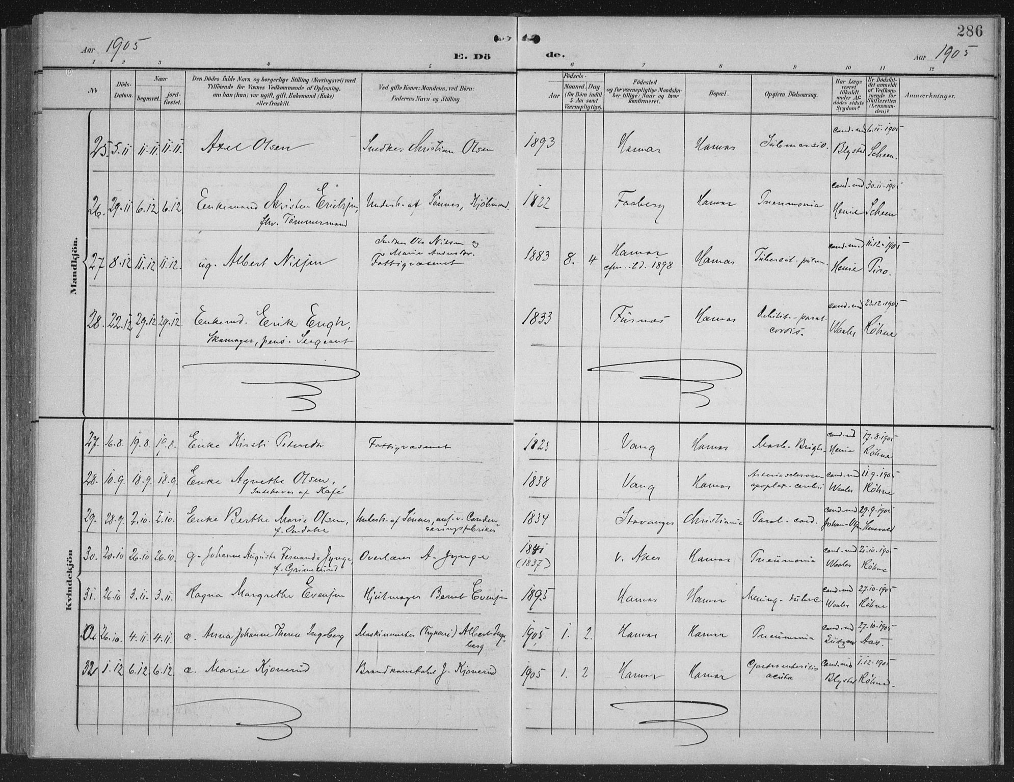 Hamar prestekontor, AV/SAH-DOMPH-002/H/Ha/Haa/L0001: Parish register (official) no. 1, 1900-1914, p. 286