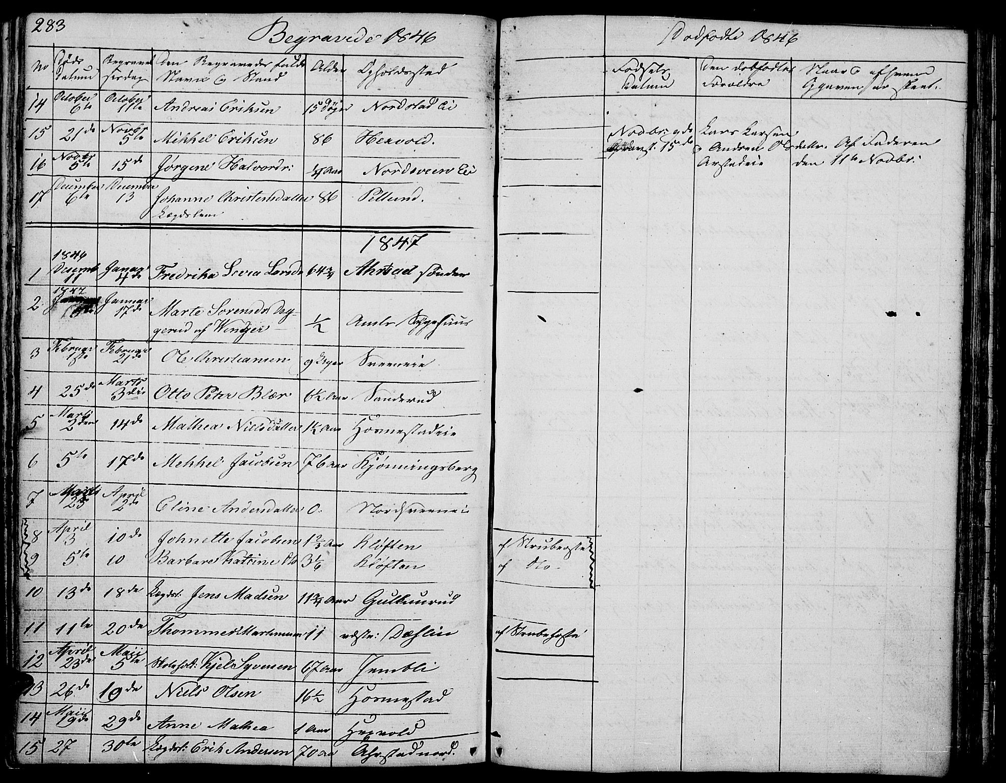 Stange prestekontor, SAH/PREST-002/L/L0002: Parish register (copy) no. 2, 1838-1879, p. 283