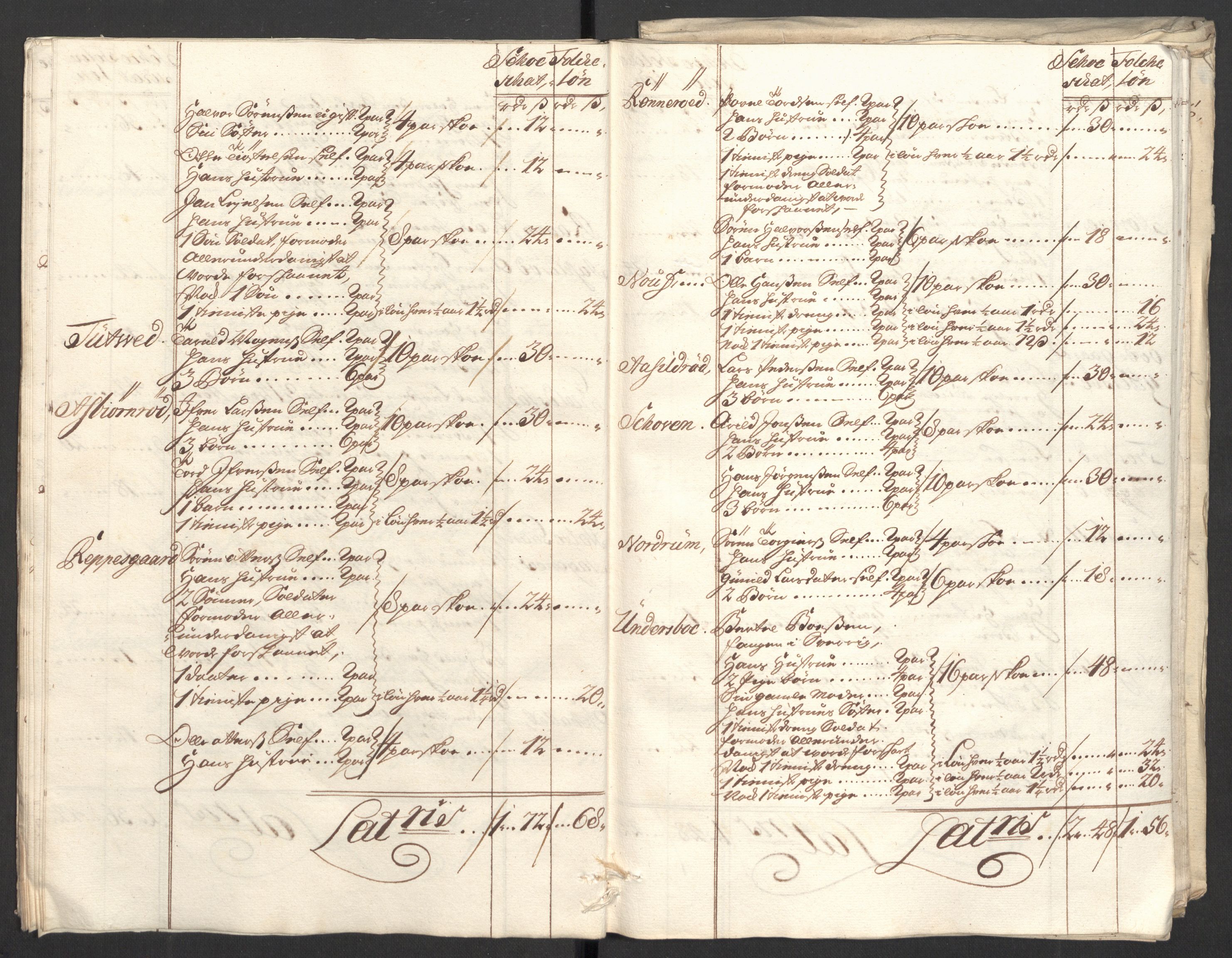 Rentekammeret inntil 1814, Reviderte regnskaper, Fogderegnskap, RA/EA-4092/R33/L1982: Fogderegnskap Larvik grevskap, 1711, p. 135