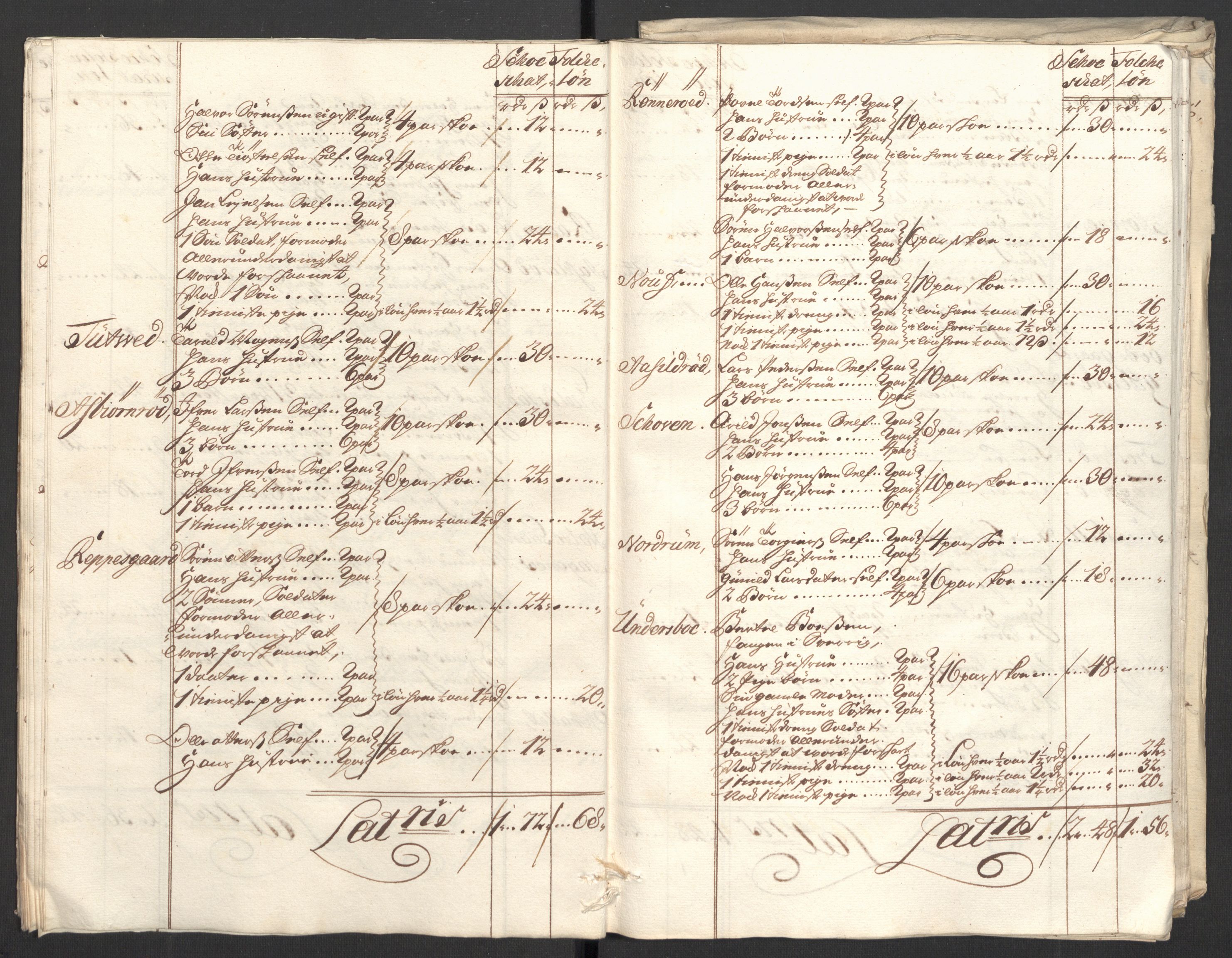 Rentekammeret inntil 1814, Reviderte regnskaper, Fogderegnskap, AV/RA-EA-4092/R33/L1982: Fogderegnskap Larvik grevskap, 1711, p. 135