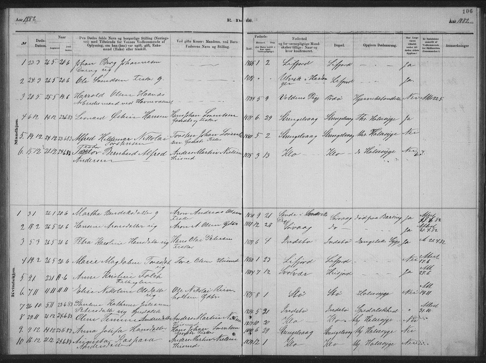 Ministerialprotokoller, klokkerbøker og fødselsregistre - Nordland, AV/SAT-A-1459/894/L1359: Parish register (copy) no. 894C02, 1877-1884, p. 106