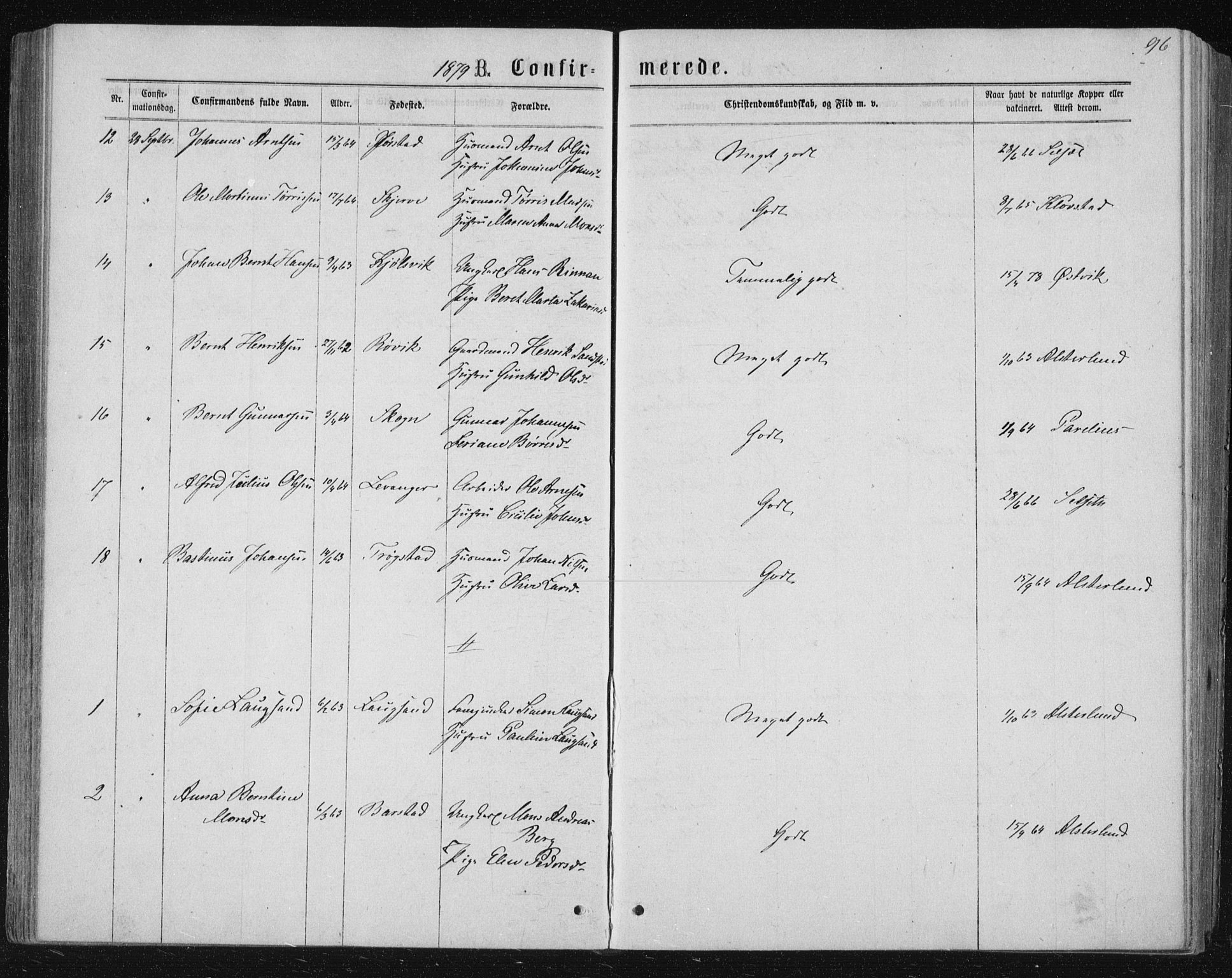 Ministerialprotokoller, klokkerbøker og fødselsregistre - Nord-Trøndelag, SAT/A-1458/722/L0219: Parish register (official) no. 722A06, 1868-1880, p. 96