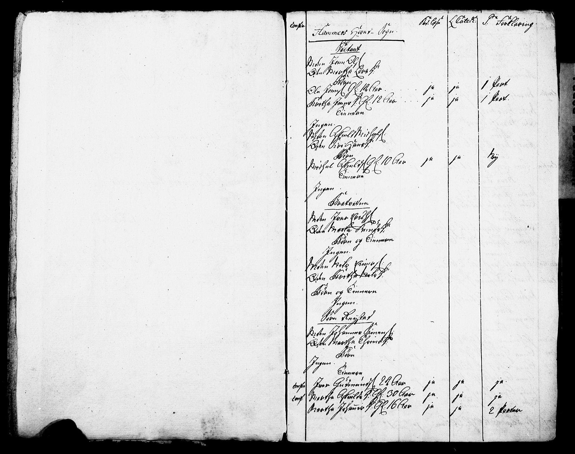 Bjørgvin biskop, AV/SAB-A-5601/Hc/L0001: Manntalslister frå Søndre Bergenhus amt, 1775