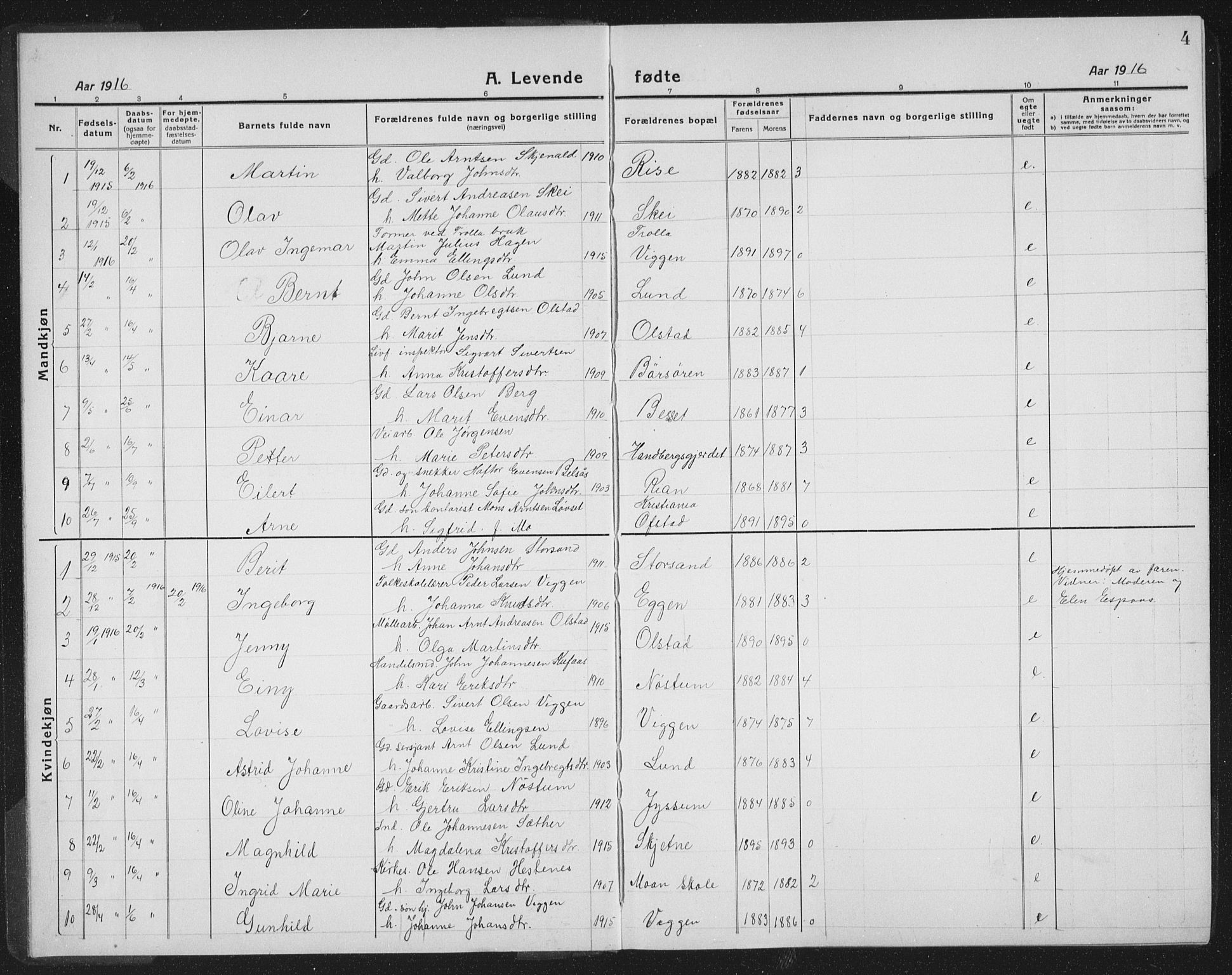 Ministerialprotokoller, klokkerbøker og fødselsregistre - Sør-Trøndelag, SAT/A-1456/665/L0778: Parish register (copy) no. 665C03, 1916-1938, p. 4