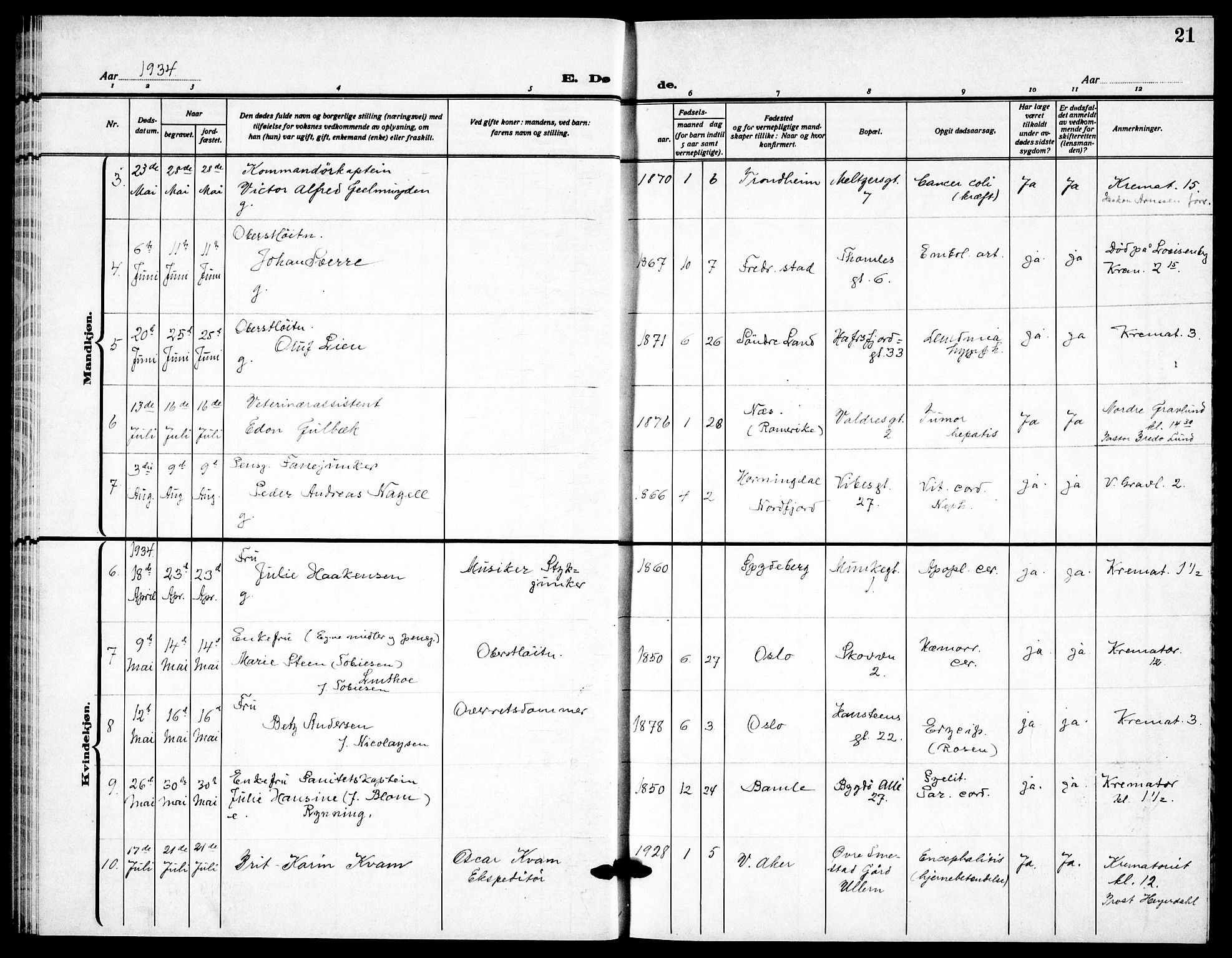 Garnisonsmenigheten Kirkebøker, AV/SAO-A-10846/F/Fa/L0020: Parish register (official) no. 20, 1930-1938, p. 21