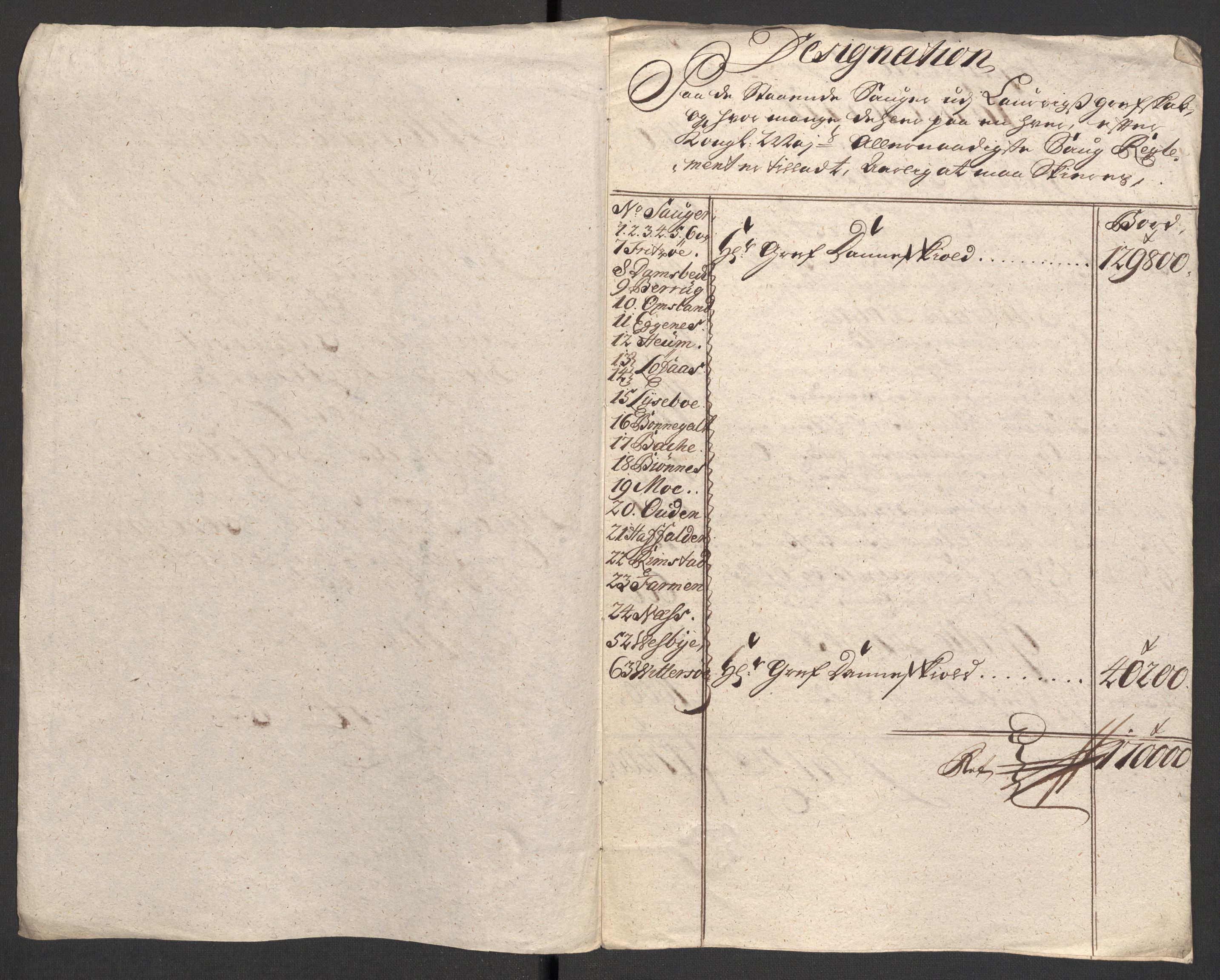 Rentekammeret inntil 1814, Reviderte regnskaper, Fogderegnskap, AV/RA-EA-4092/R33/L1983: Fogderegnskap Larvik grevskap, 1711, p. 156