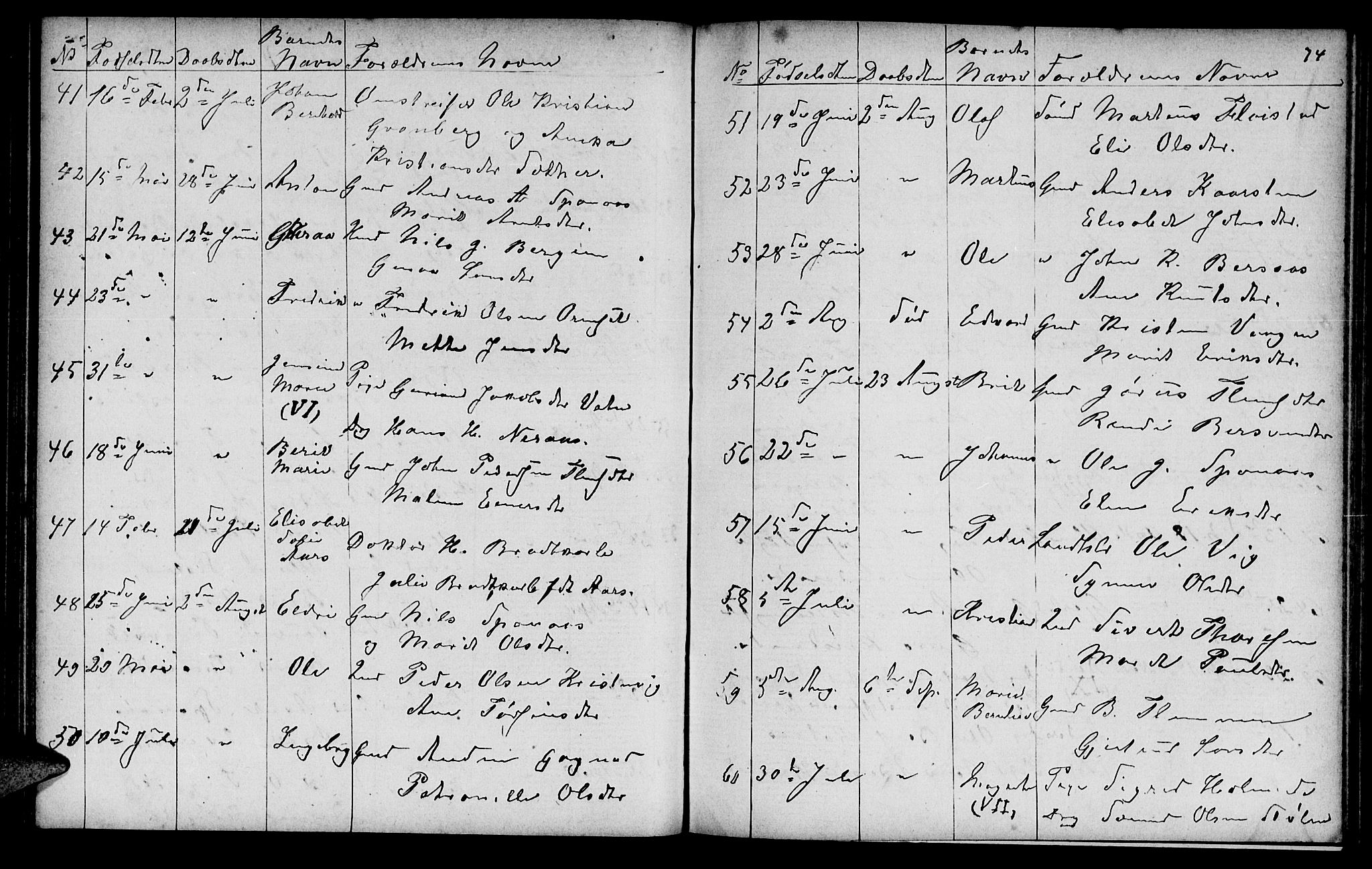 Ministerialprotokoller, klokkerbøker og fødselsregistre - Møre og Romsdal, SAT/A-1454/586/L0991: Parish register (copy) no. 586C02, 1862-1892, p. 74