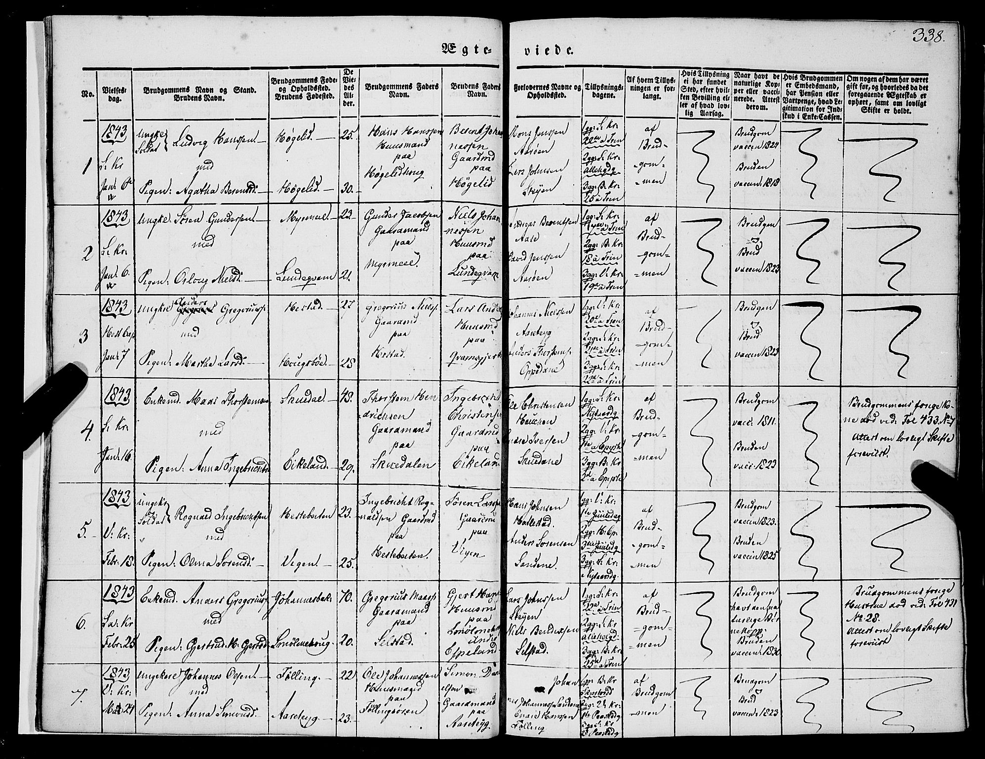 Gaular sokneprestembete, SAB/A-80001/H/Haa: Parish register (official) no. A 4II, 1841-1859, p. 338