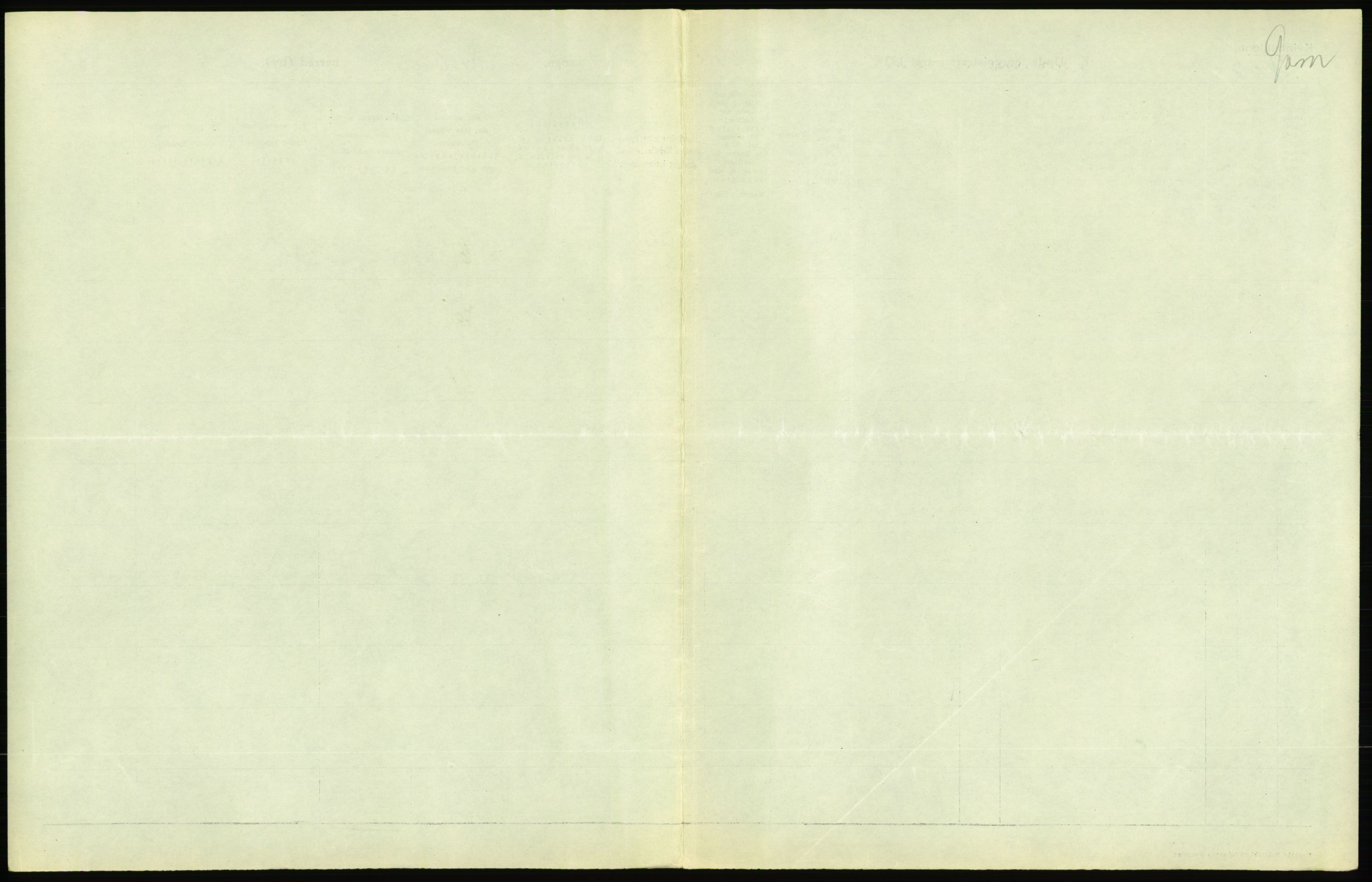 Statistisk sentralbyrå, Sosiodemografiske emner, Befolkning, AV/RA-S-2228/D/Df/Dfc/Dfcd/L0009: Kristiania: Døde kvinner, dødfødte, 1924, p. 421