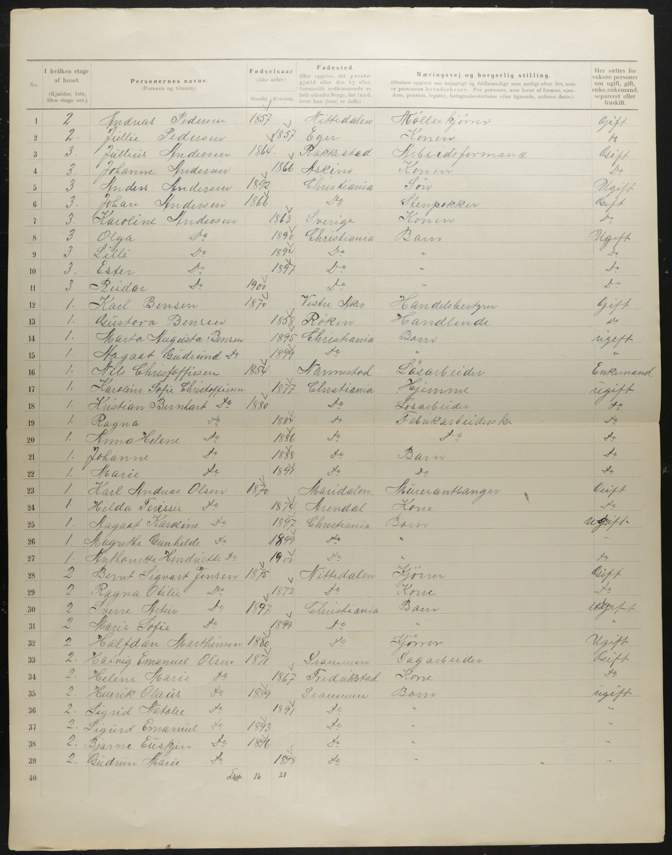 OBA, Municipal Census 1901 for Kristiania, 1901, p. 709