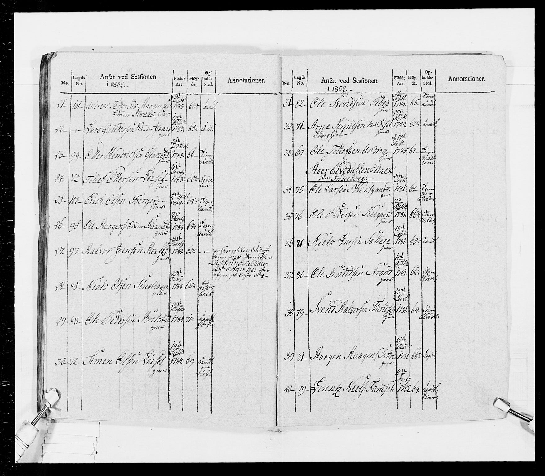 Generalitets- og kommissariatskollegiet, Det kongelige norske kommissariatskollegium, AV/RA-EA-5420/E/Eh/L0026: Skiløperkompaniene, 1805-1810, p. 51