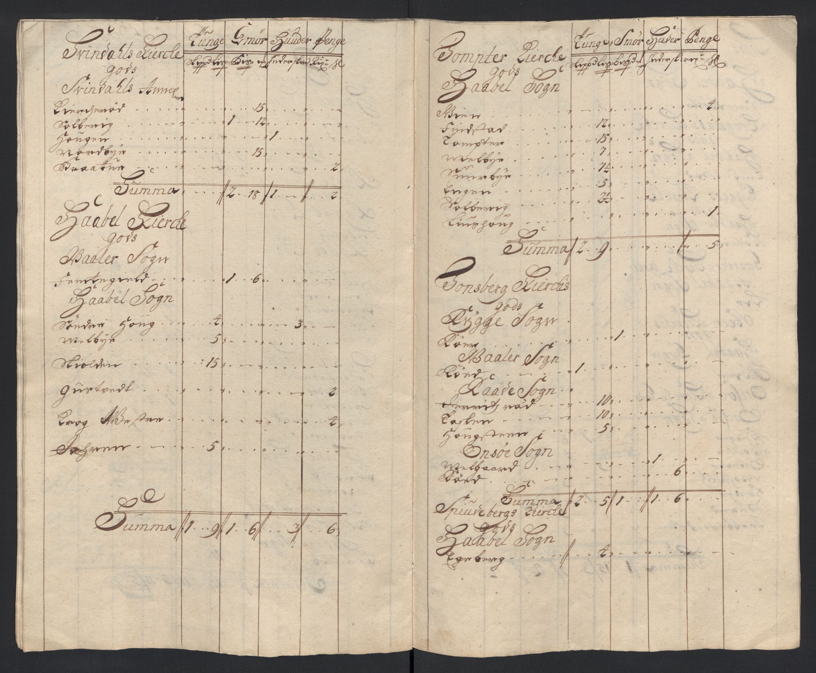 Rentekammeret inntil 1814, Reviderte regnskaper, Fogderegnskap, AV/RA-EA-4092/R04/L0133: Fogderegnskap Moss, Onsøy, Tune, Veme og Åbygge, 1705-1706, p. 161