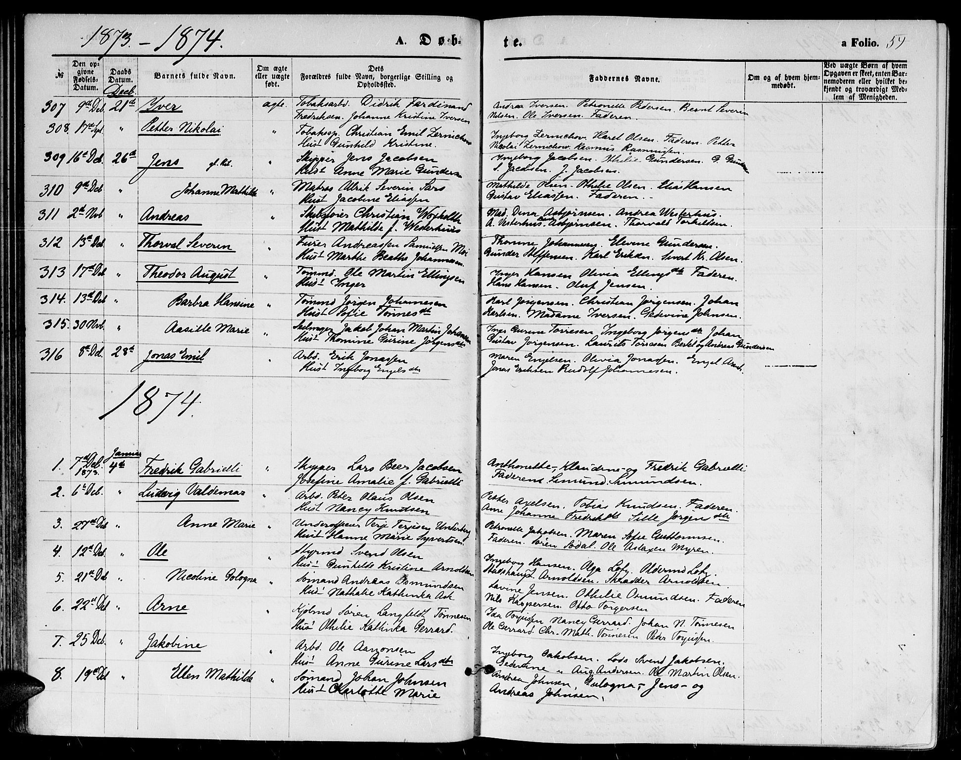 Kristiansand domprosti, SAK/1112-0006/F/Fb/L0013: Parish register (copy) no. B 13, 1871-1880, p. 54