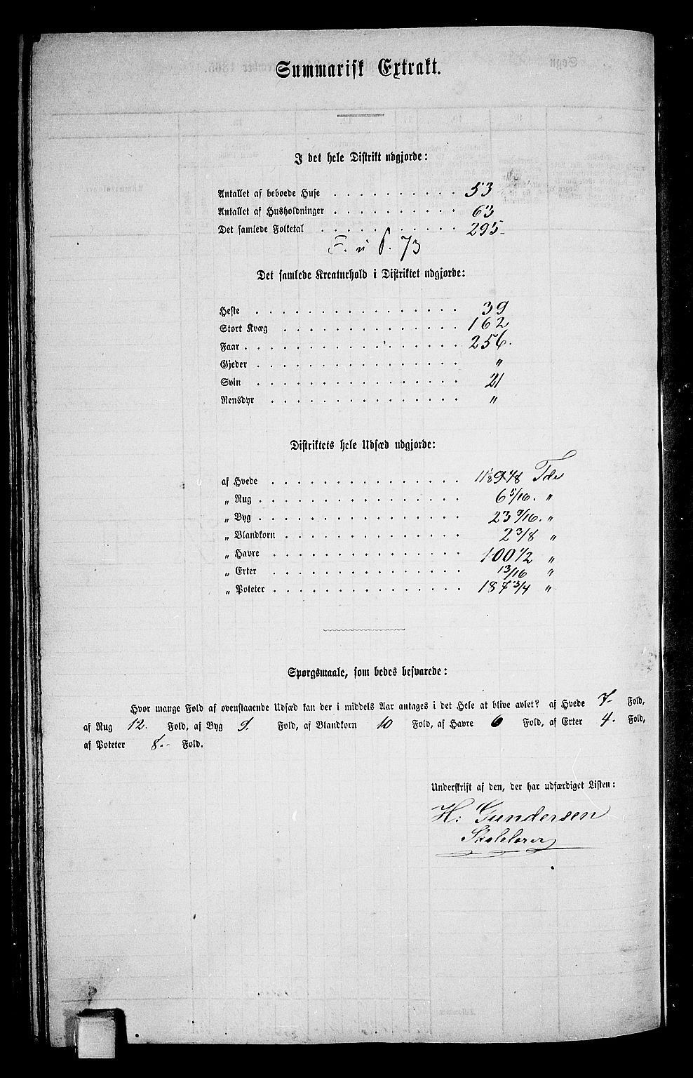 RA, 1865 census for Holla, 1865, p. 131