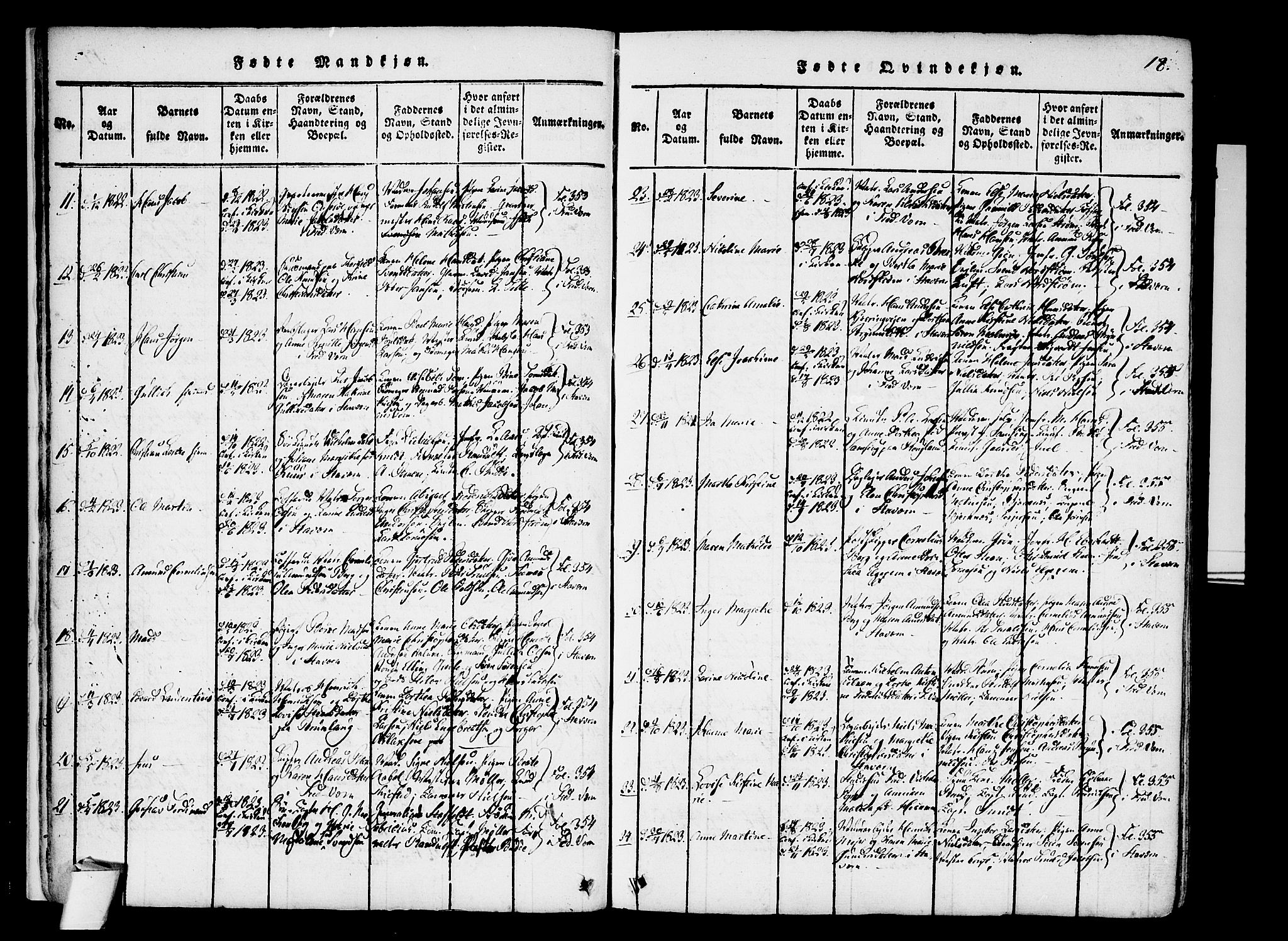 Stavern kirkebøker, AV/SAKO-A-318/F/Fa/L0006: Parish register (official) no. 6, 1816-1839, p. 18