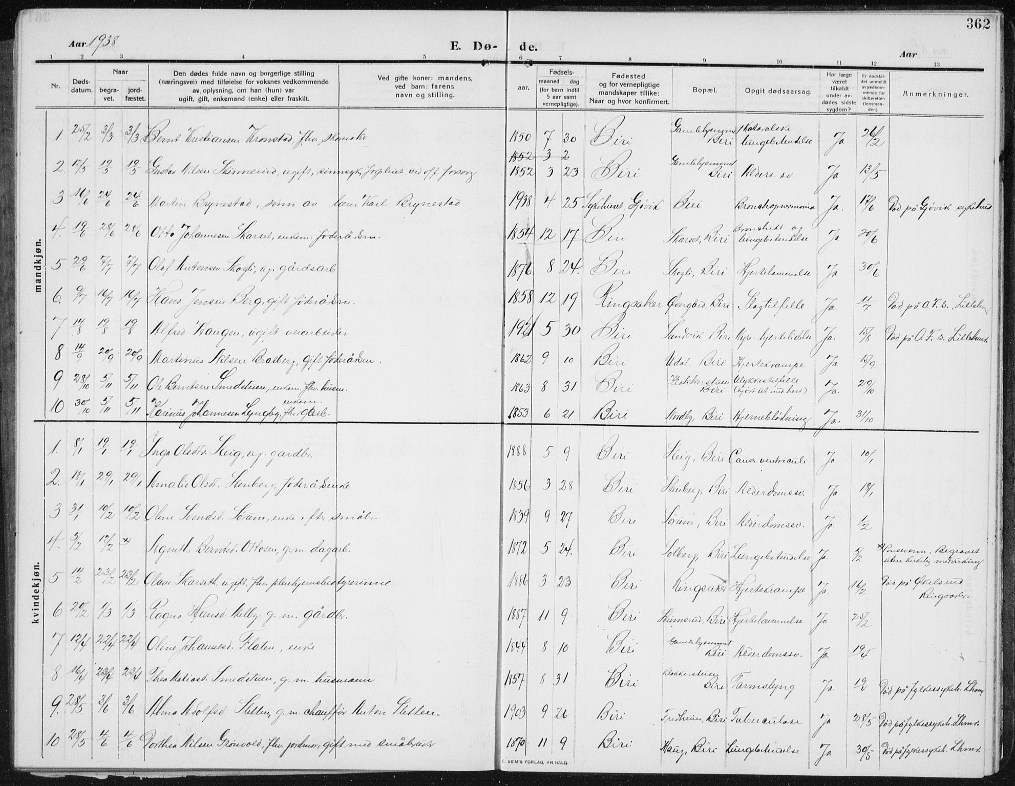 Biri prestekontor, SAH/PREST-096/H/Ha/Hab/L0006: Parish register (copy) no. 6, 1909-1938, p. 362