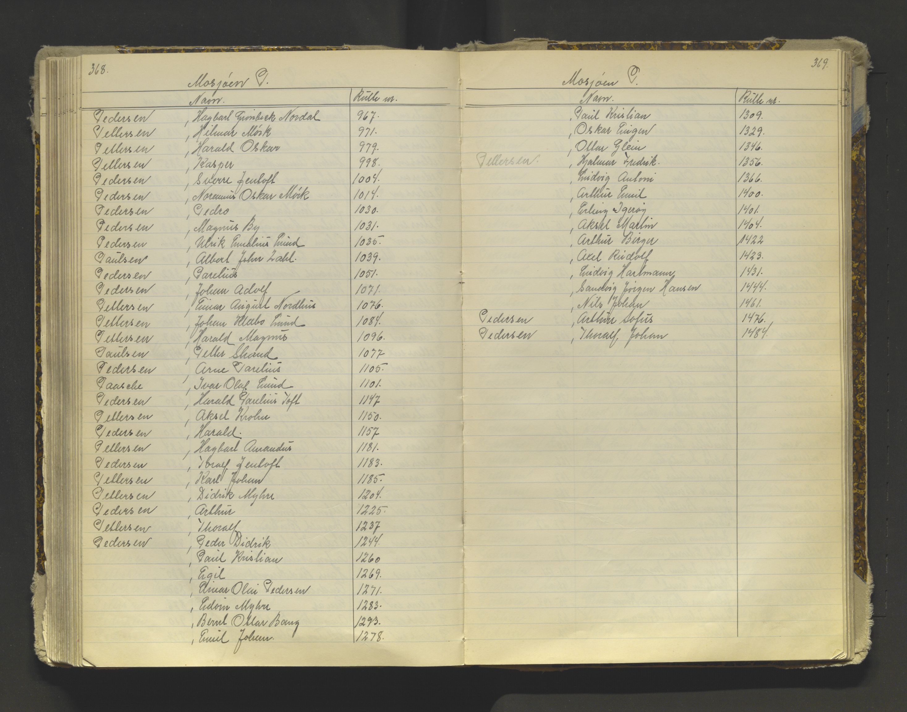 Tromsø sjømannskontor/innrullerings-/mønstringsdistrikt, AV/SATØ-S-0243/G/L0016: Dekker hele Tromsø mønstringsdistrikt til 1926, 1868-1926, p. 368-369