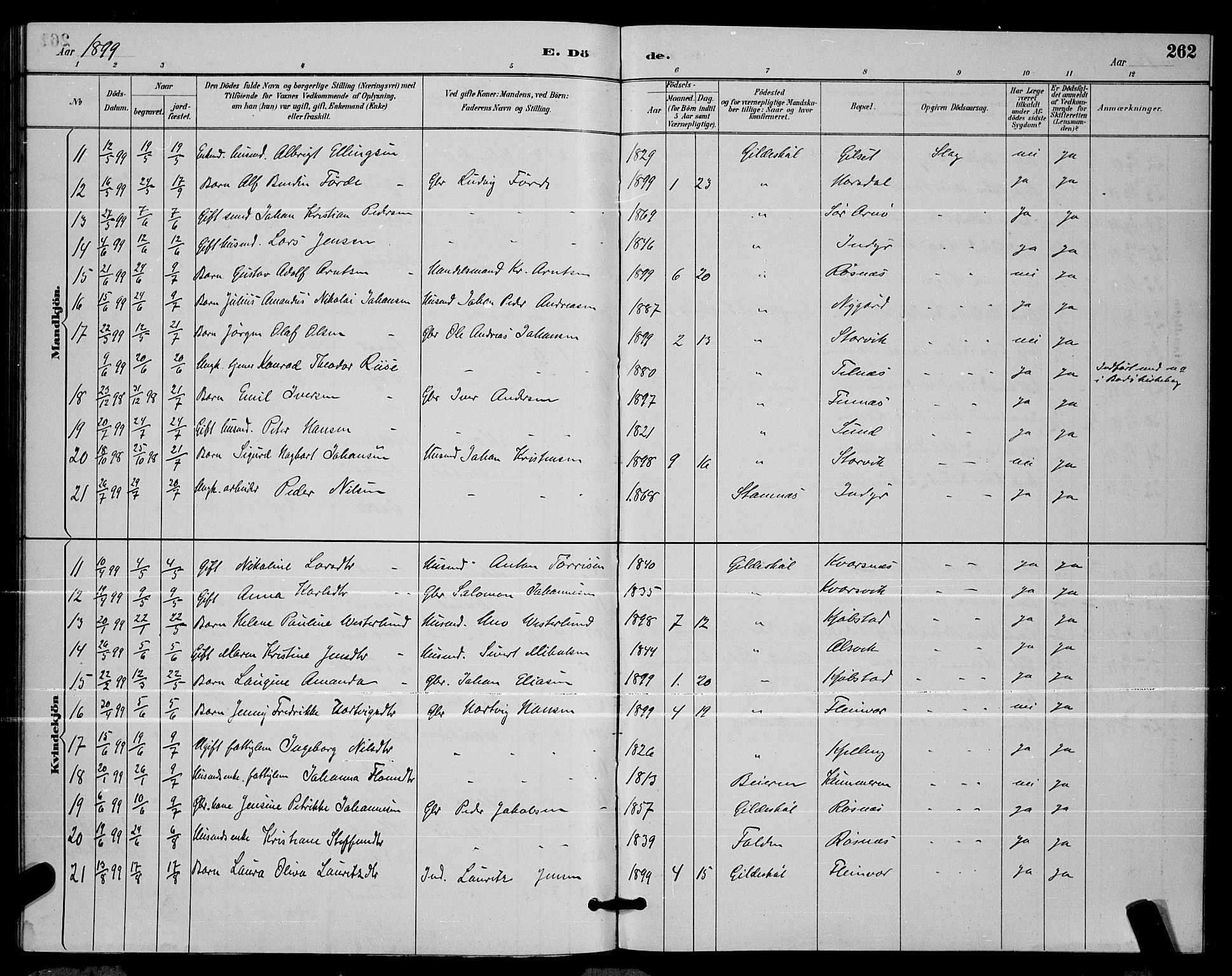 Ministerialprotokoller, klokkerbøker og fødselsregistre - Nordland, AV/SAT-A-1459/805/L0108: Parish register (copy) no. 805C04, 1885-1899, p. 262