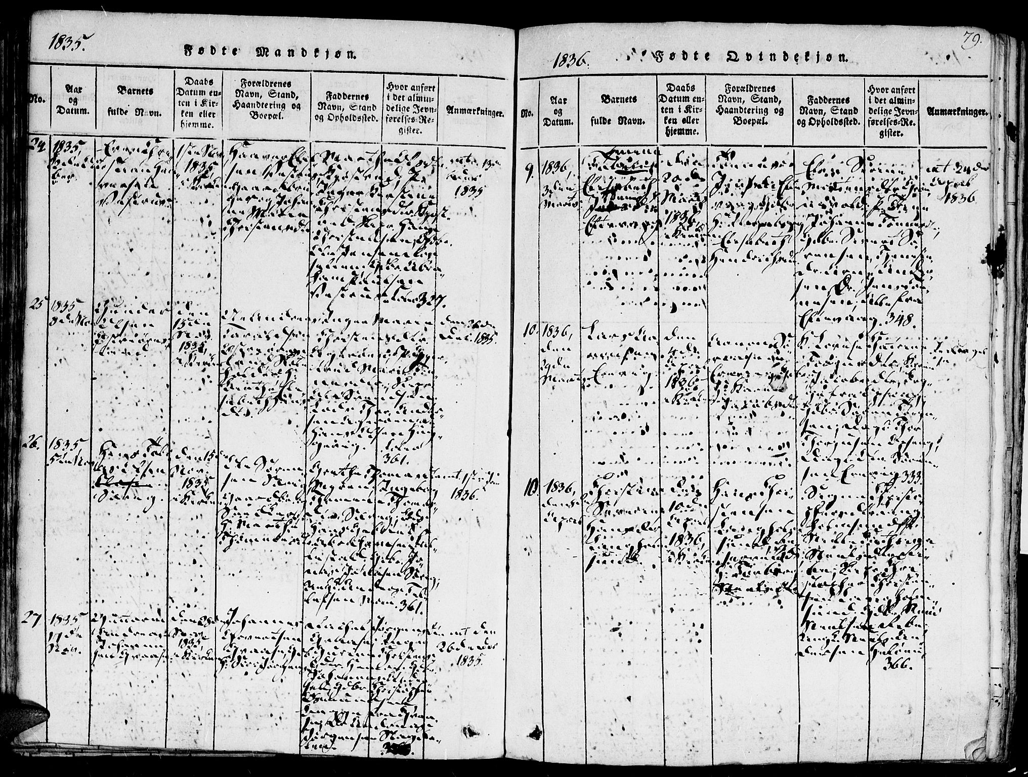 Høvåg sokneprestkontor, AV/SAK-1111-0025/F/Fa/L0001: Parish register (official) no. A 1, 1816-1843, p. 79