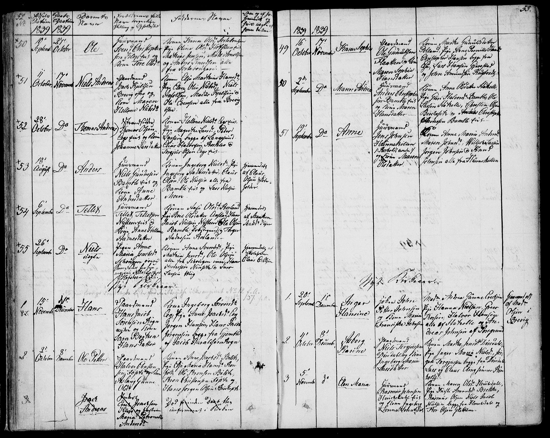 Bamble kirkebøker, SAKO/A-253/F/Fa/L0004: Parish register (official) no. I 4, 1834-1853, p. 52-53