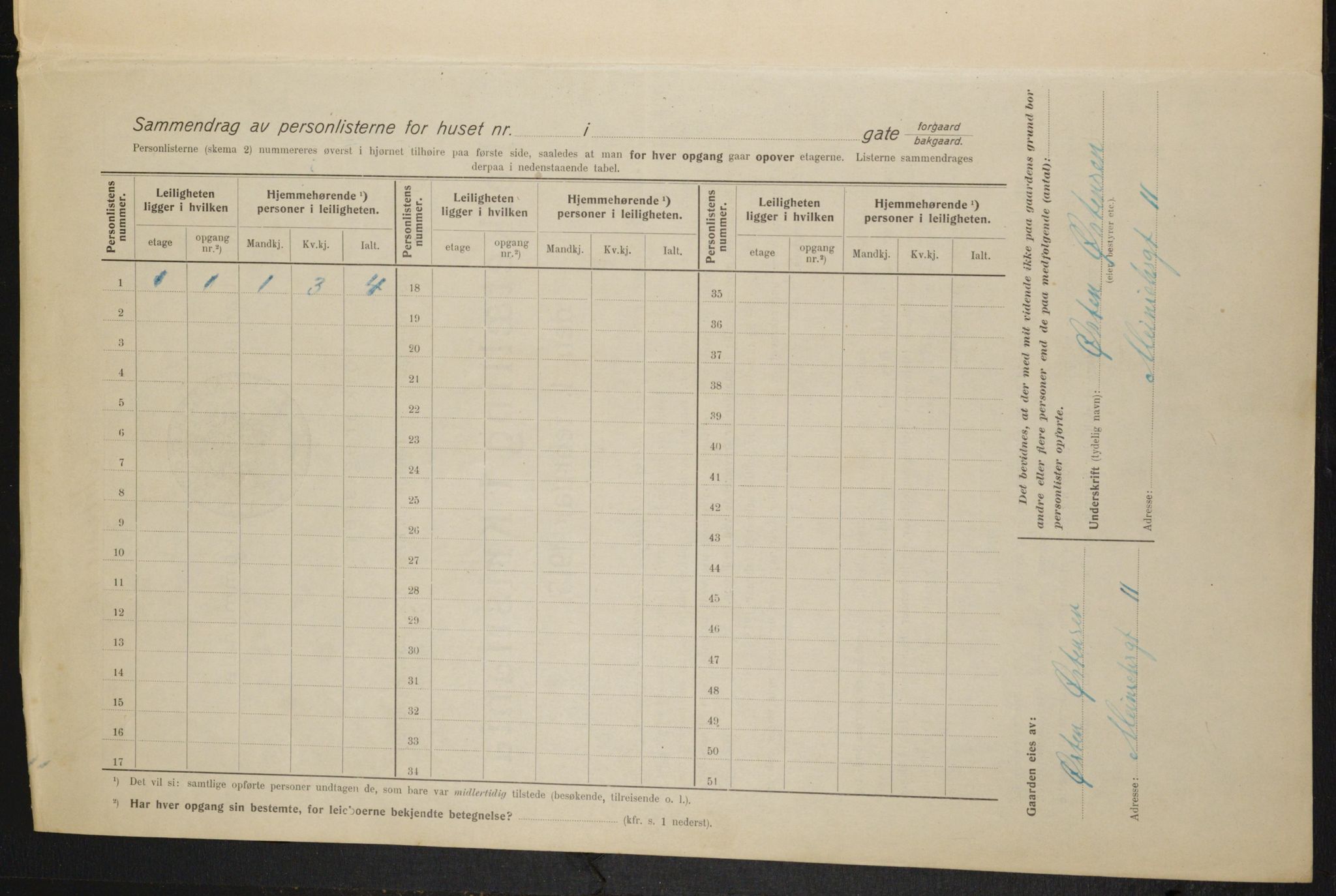 OBA, Municipal Census 1915 for Kristiania, 1915, p. 1166