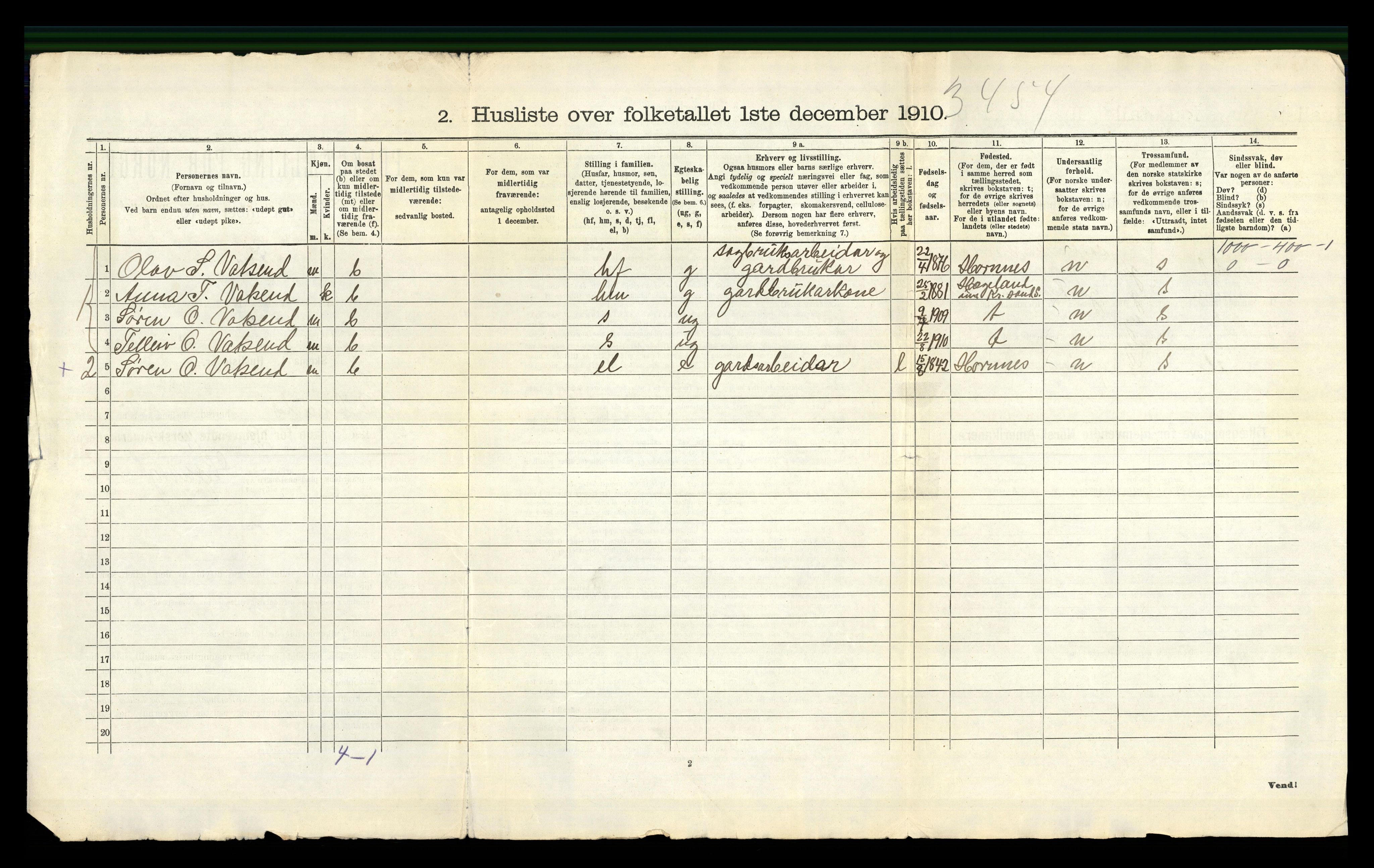 RA, 1910 census for Bygland, 1910, p. 42