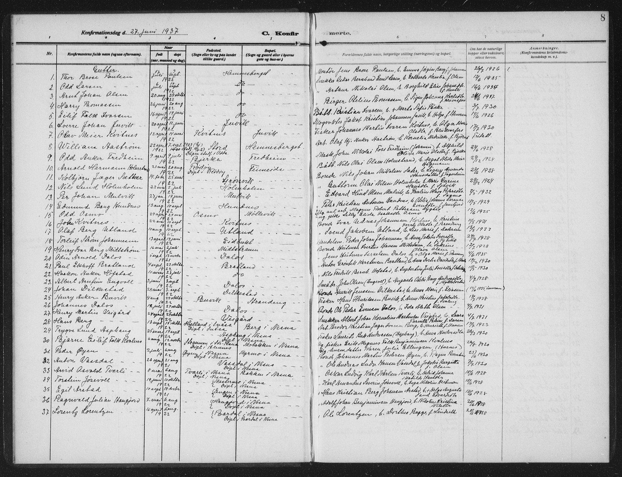 Ministerialprotokoller, klokkerbøker og fødselsregistre - Nordland, SAT/A-1459/825/L0371: Parish register (copy) no. 825C08, 1907-1940, p. 8