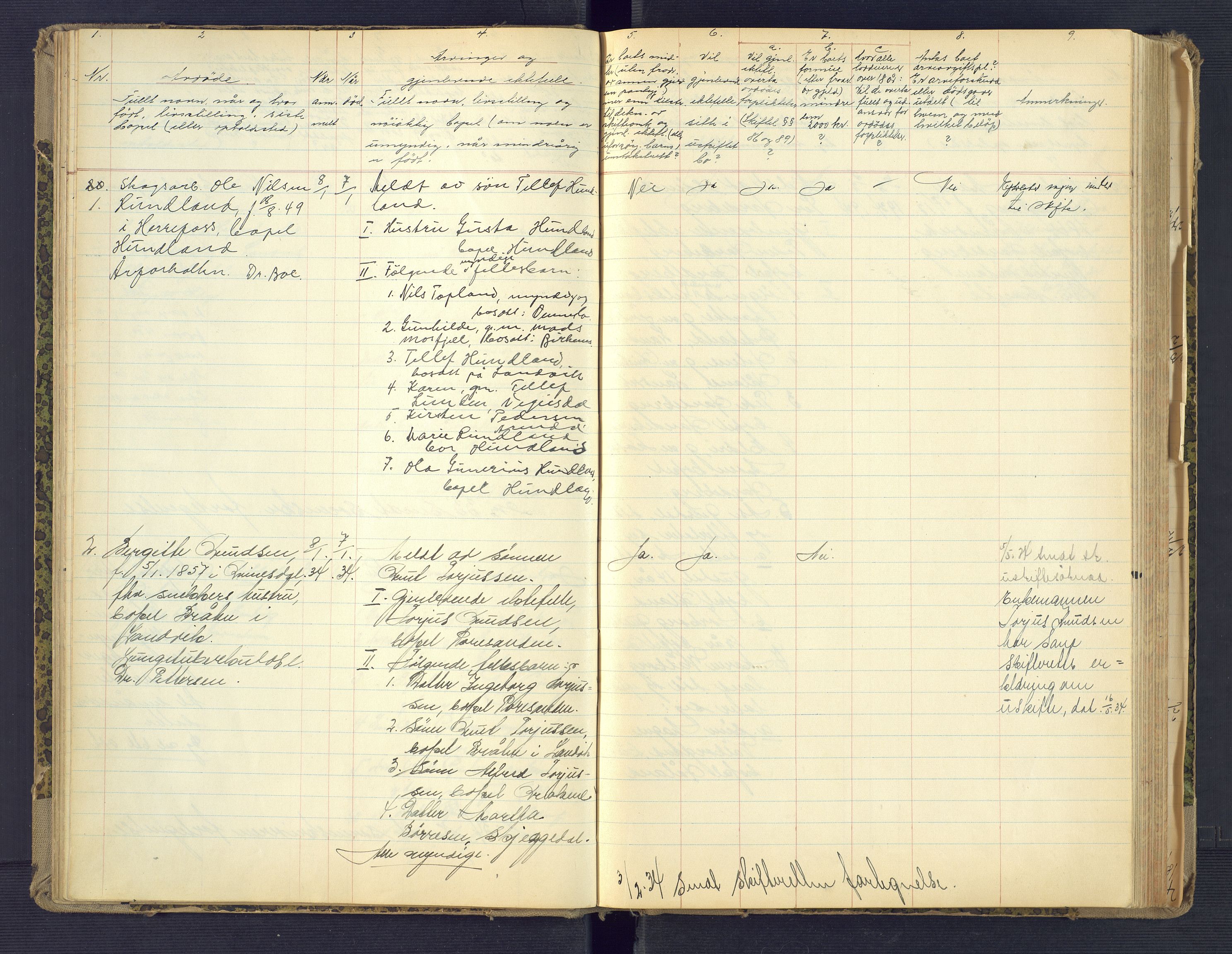 Landvik og Fjære lensmannskontor, AV/SAK-1241-0027/F/Fe/L0003: Anmeldte dødsfall nr 32, 1926-1935